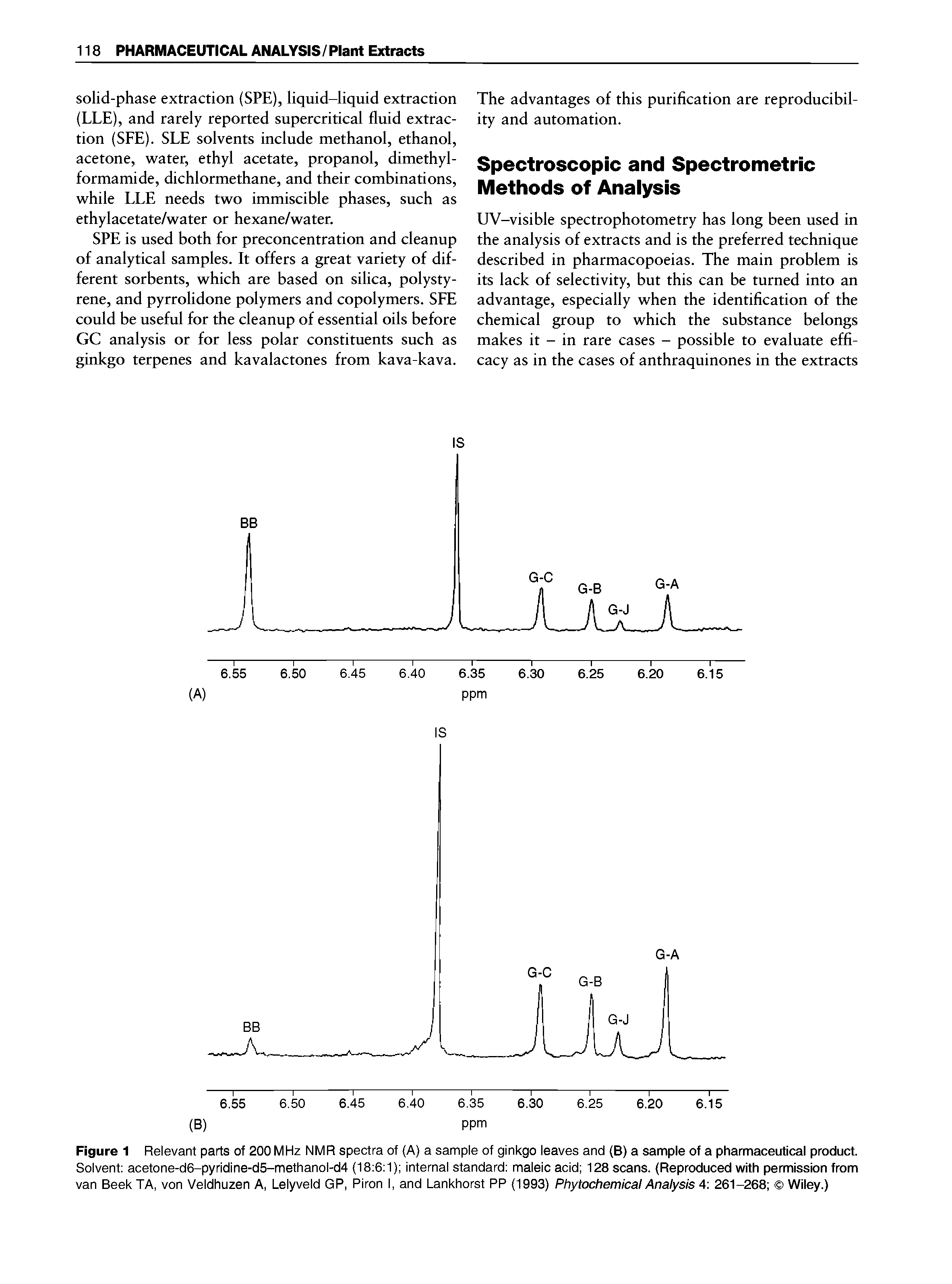 Figure 1 Relevant parts of 200 MHz NMR spectra of (A) a sample of ginkgo leaves and (B) a sample of a pharmaceutical product. Solvent acetone-d6-pyridine-d5-methanol-d4 (18 6 1) internal standard maleic acid 128 scans. (Reproduced with permission from van Beek TA, von Veldhuzen A, Lelyveld QP, Piron I, and Lankhorst PP (1993) Phytochemical Analysis 4 261-268 Wiley.)...