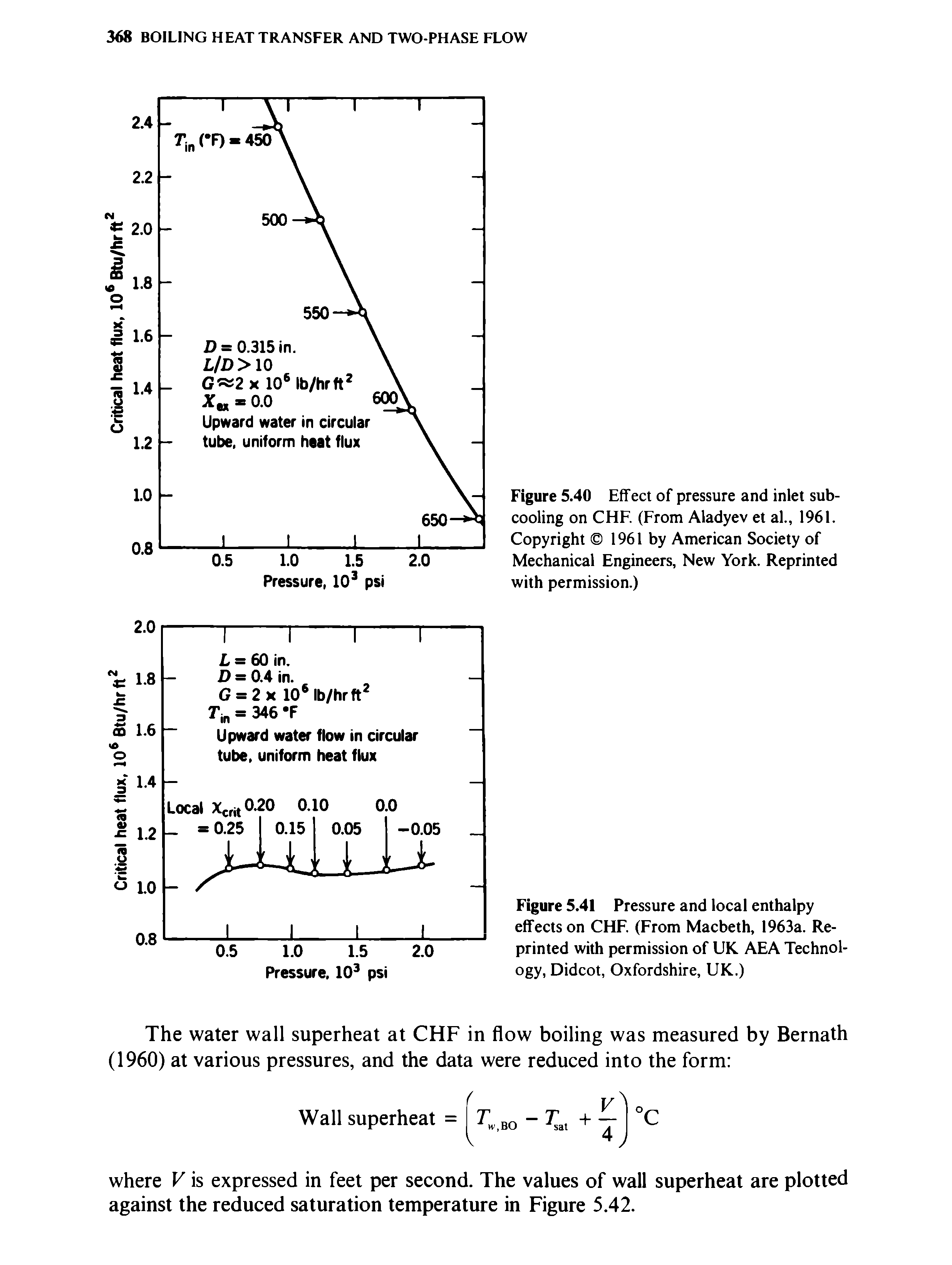 Figure 5.41 Pressure and local enthalpy effects on CHF. (From Macbeth, 1963a. Reprinted with permission of UK AEA Technology, Didcot, Oxfordshire, UK.)...