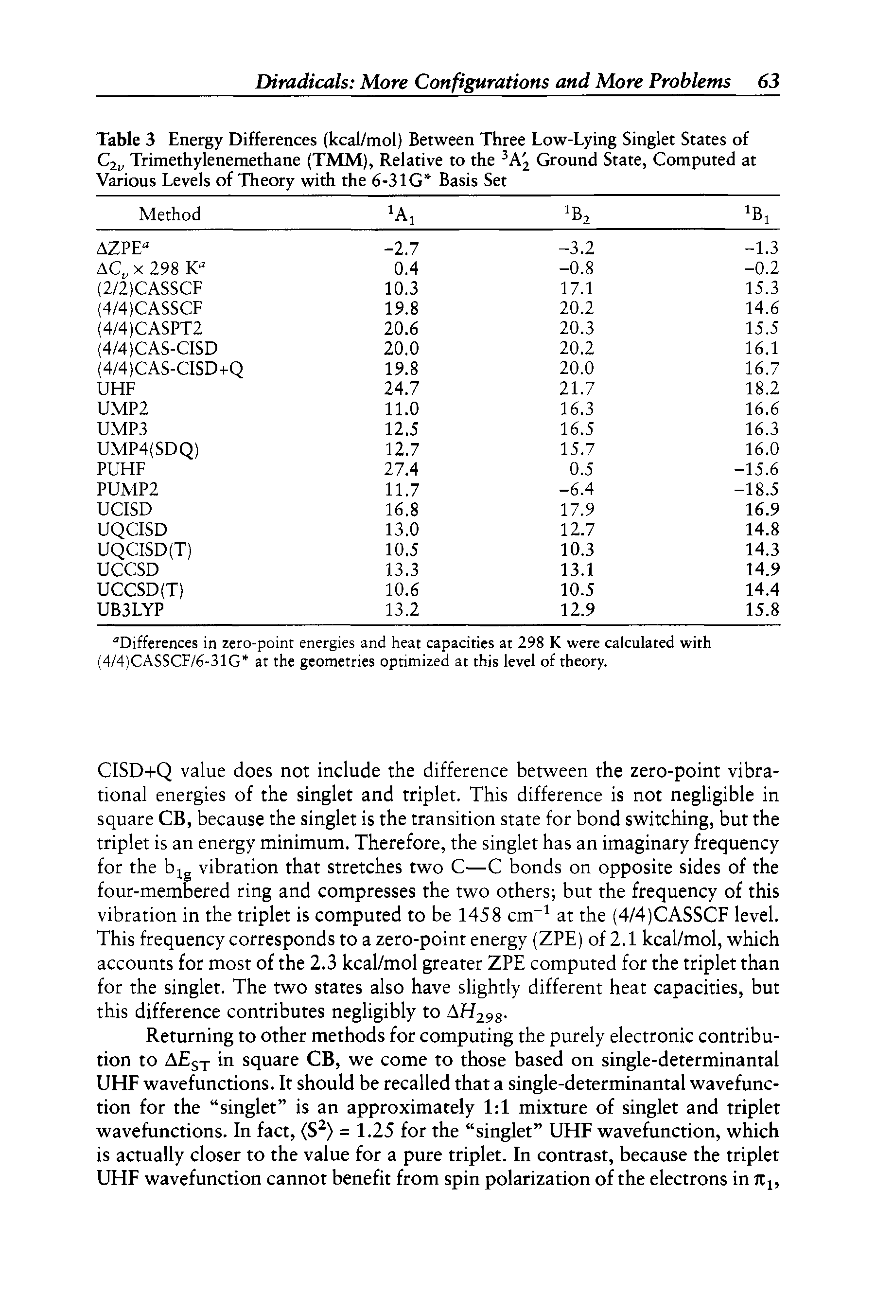 Table 3 Energy Differences (kcal/mol) Between Three Low-Lying Singlet States of C2 Trimethylenemethane (TMM), Relative to the Ground State, Computed at Various Levels of Theory with the 6-3IG Basis Set...