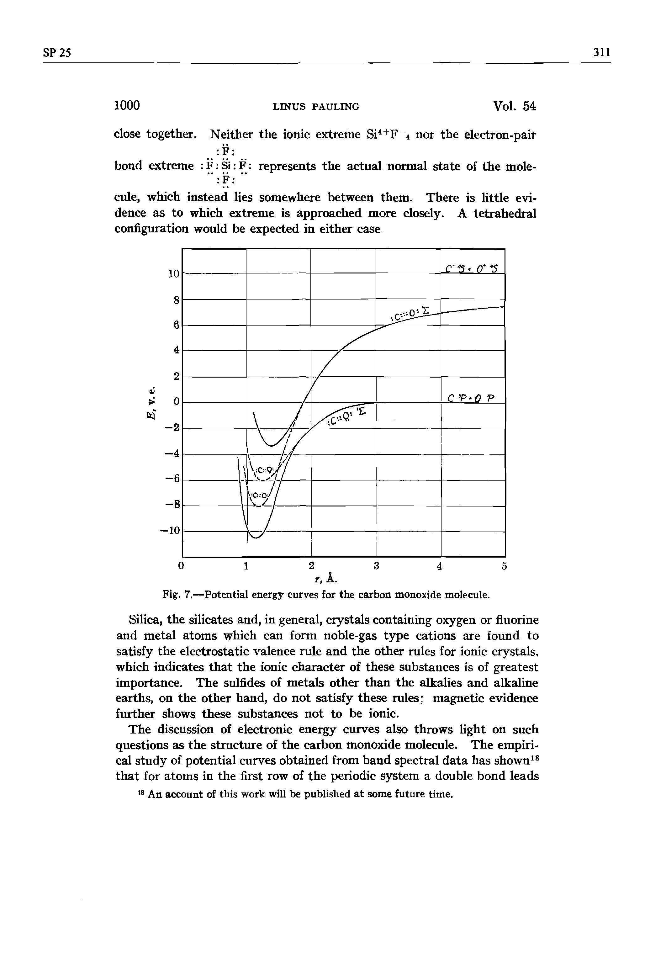 Fig. 7.—Potential energy curves for the carbon monoxide molecule.