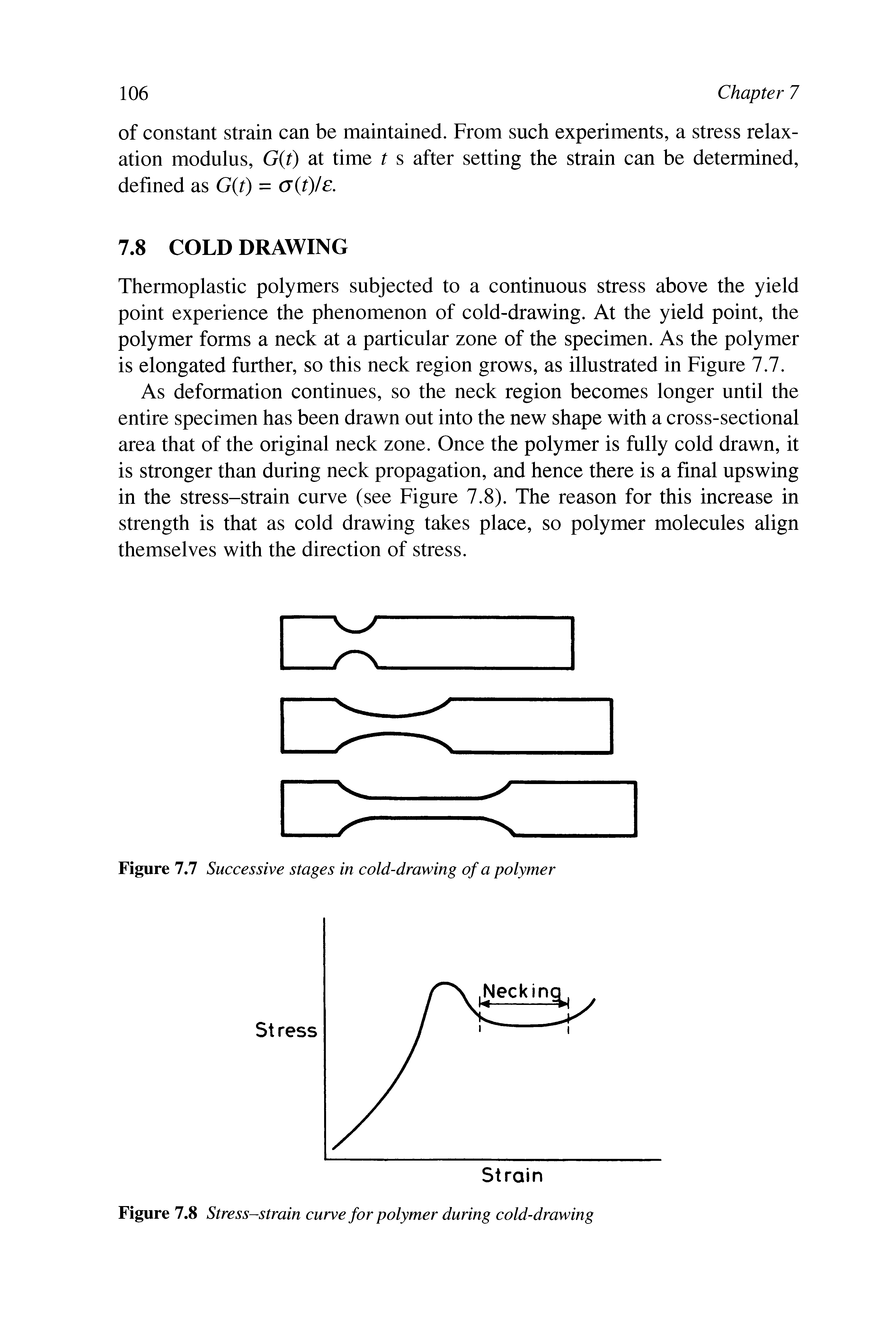 Figure 7.7 Successive stages in cold-drawing of a polymer...