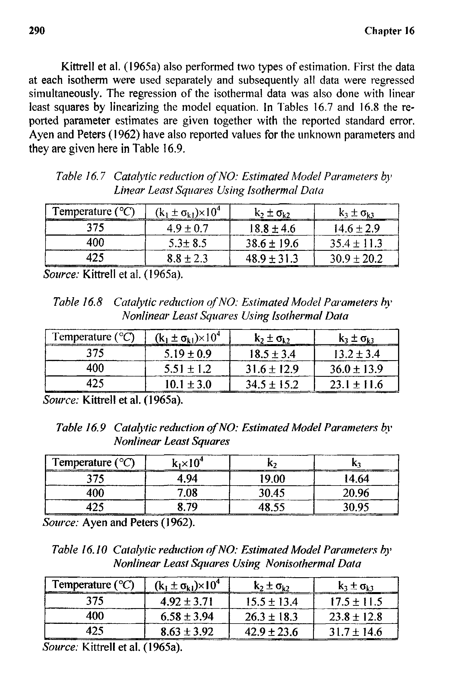 Table 16.10 Catalytic reduction of NO Estimated Model Parameters by Nonlinear Least Squares Using Nonisothermal Data...