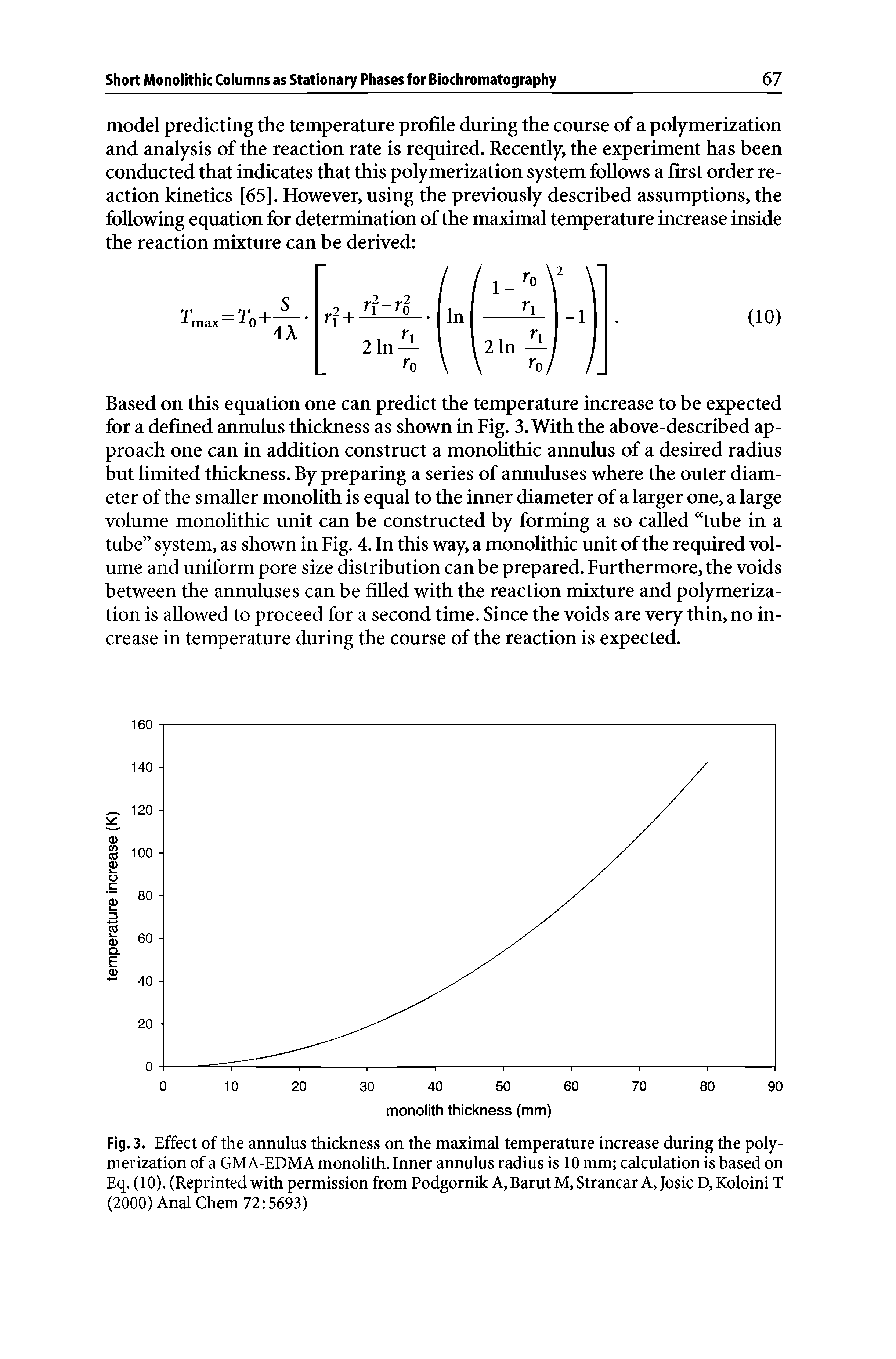 Fig. 3. Effect of the annulus thickness on the maximal temperature increase during the polymerization of a GMA-EDMA monolith. Inner annulus radius is 10 mm calculation is based on Eq. (10). (Reprinted with permission from Podgornik A, Barut M, Strancar A, Josic D,Koloini T (2000) Anal Chem 72 5693)...