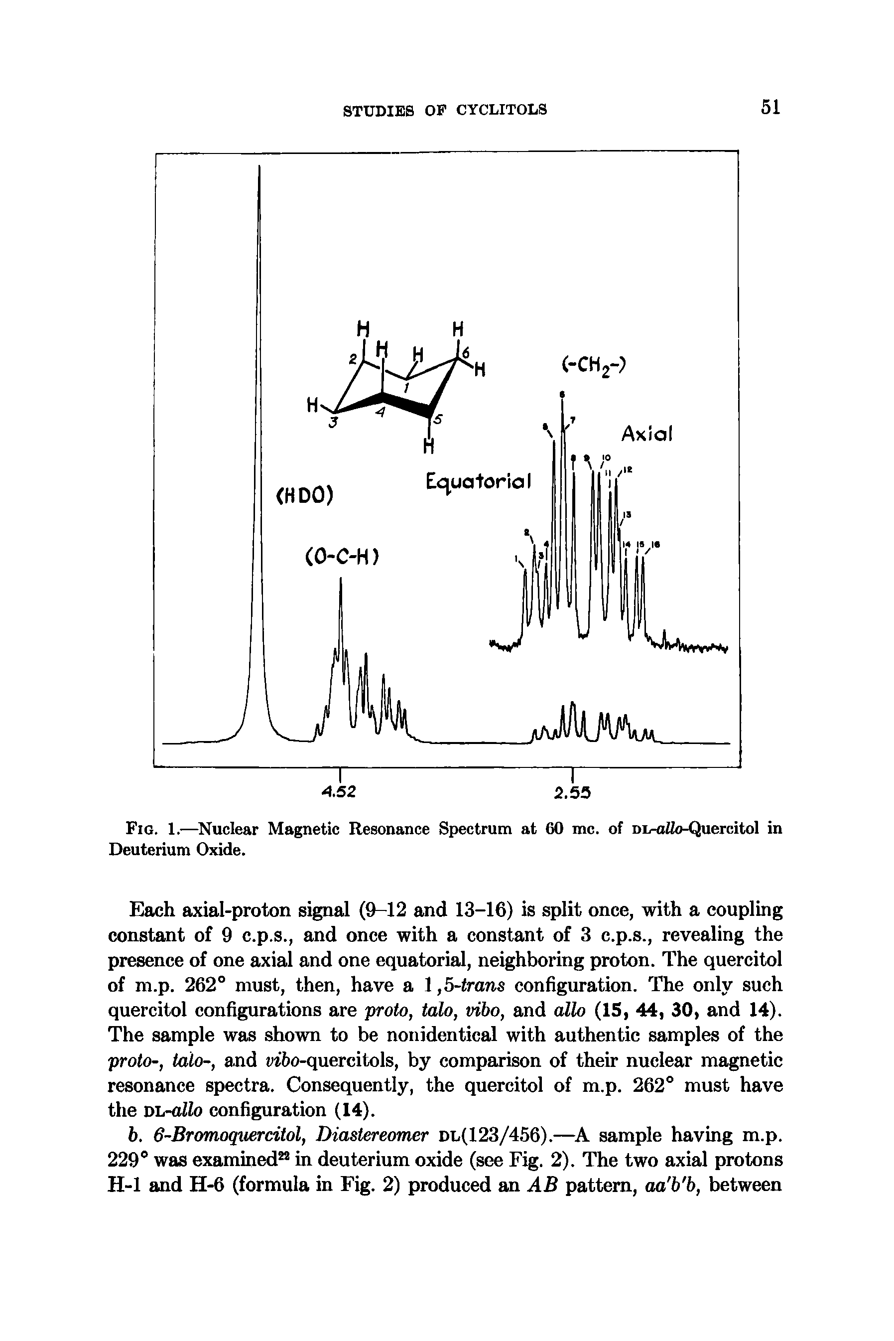 Fig. 1.— Nuclear Magnetic Resonance Spectrum at 60 me. of nii-oZZo-Quercitol in Deuterium Oxide.
