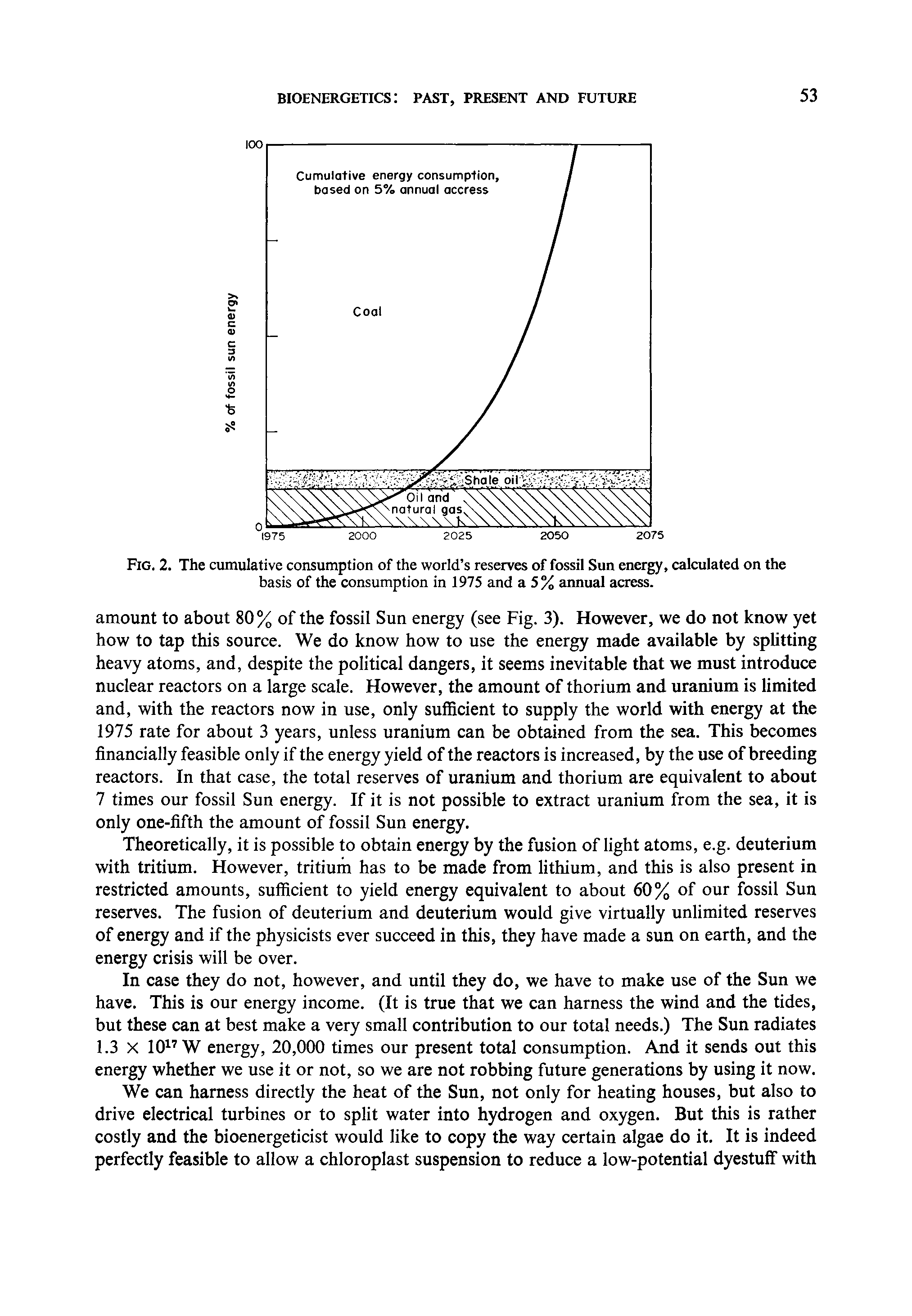 Fig. 2. The cumulative consumption of the world s reserves of fossil Sun energy, calculated on the basis of the consumption in 1975 and a 5% atmual acress.