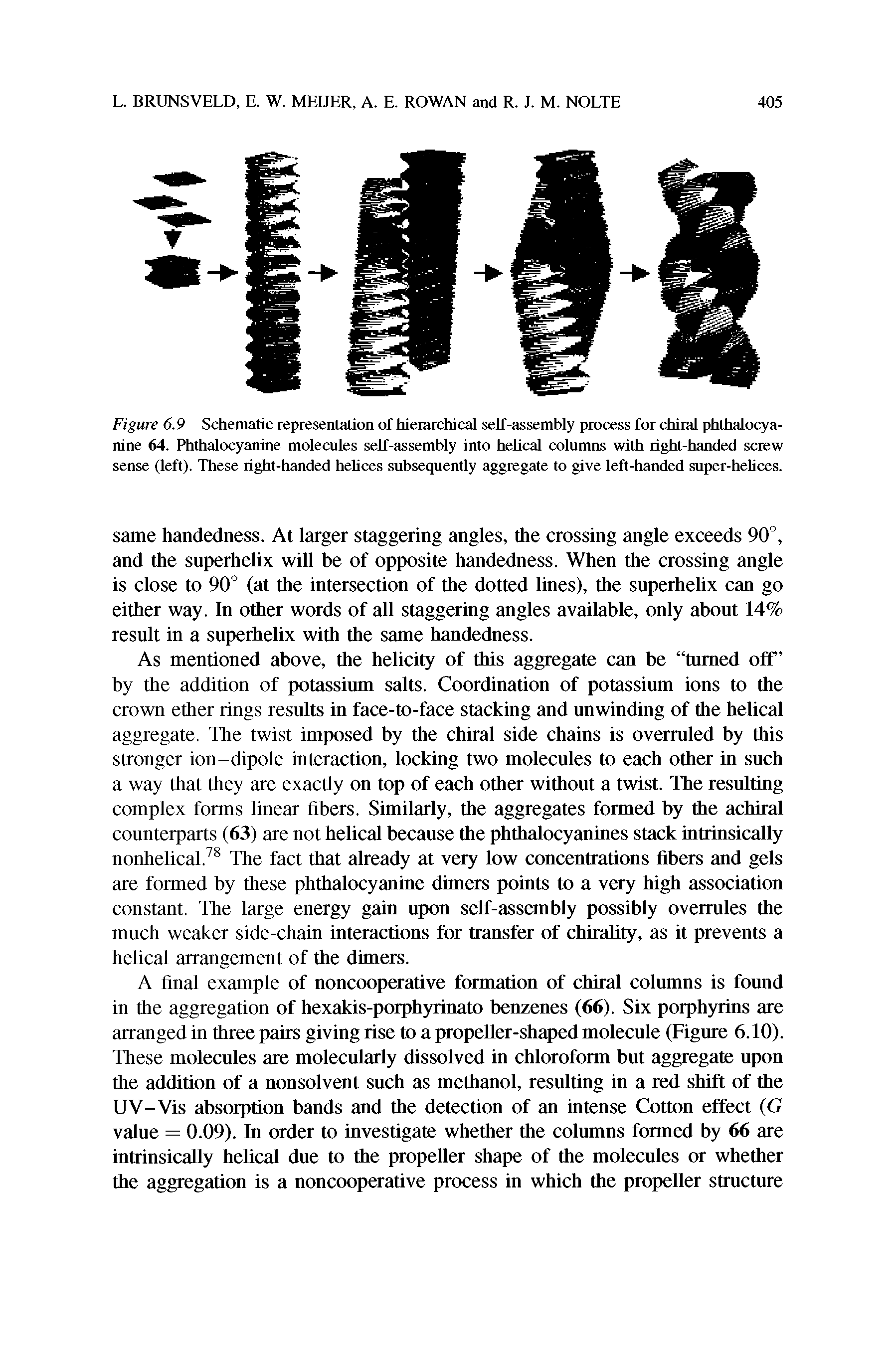 Figure 6.9 Schematic representation of hierarchical self-assembly process for chiral phthalocya-nine 64. Phthalocyanine molecules self-assembly into helical columns with right-handed screw sense (left). These right-handed helices subsequently aggregate to give left-handed super-helices.