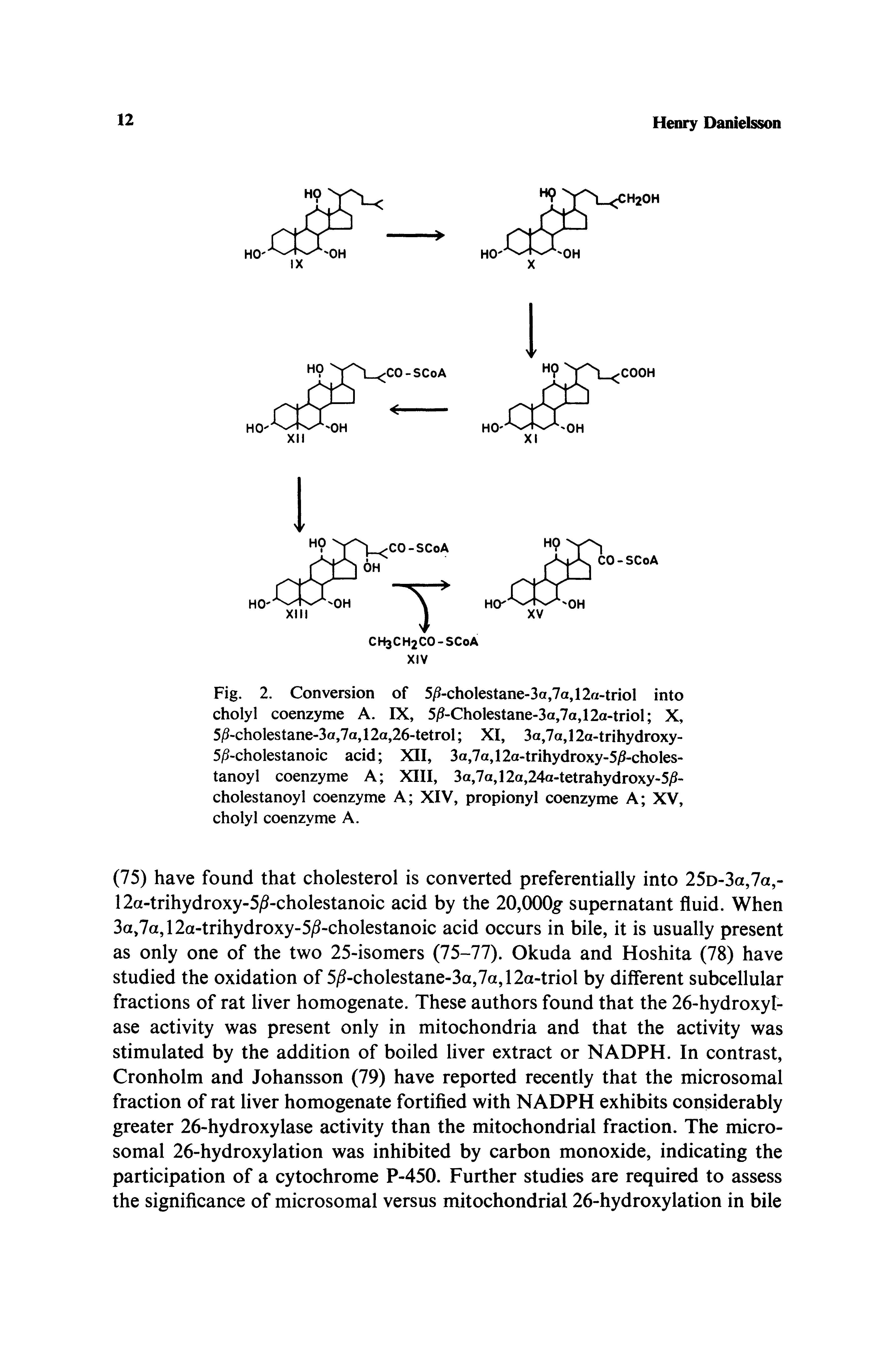 Fig. 2. Conversion of 5/ -cholestane-3a,7a,12a-triol into cholyl coenzyme A. IX, 5)5-Cholestane-3a,7a,12a-triol X, 5 -cholestane-3a,7a,12a,26-tetrol XI, 3a,7a,12a-trihydroxy-5/5-cholestanoic acid XII, 3a,7a,12a-trihydroxy-5i3-choles-tanoyl coenzyme A XIII, 3a,7a,12a,24a-tetrahydroxy-5/5-cholestanoyl coenzyme A XIV, propionyl coenzyme A XV, cholyl coenzyme A.