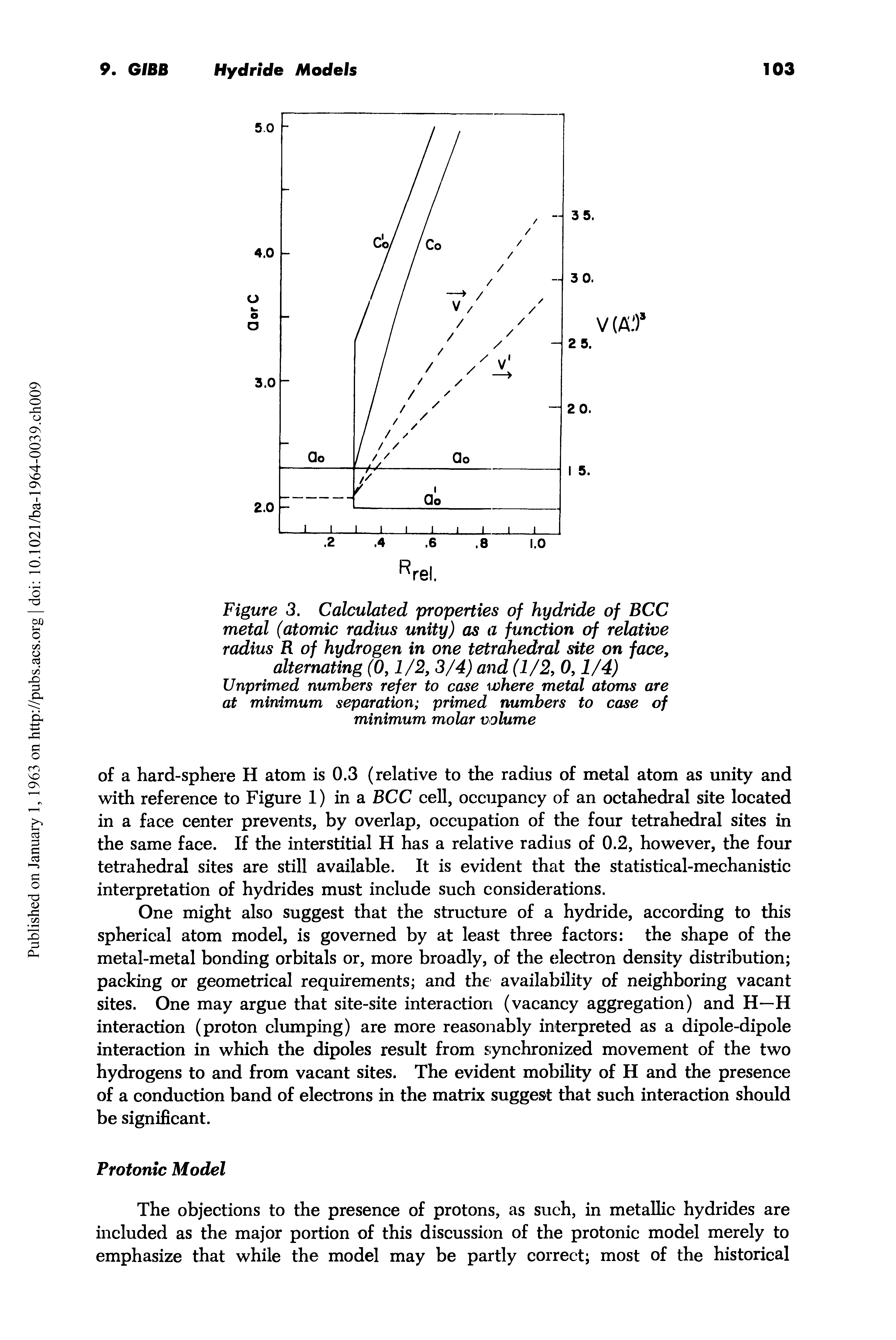 Figure 3. Calculated properties of hydride of BCC metal (atomic radius unity) as a function of relative radius R of hydrogen in one tetrahedral site on face, alternating (0,1/2, 3/4) and (1/2, 0,1/4) Unprimed numbers refer to case where metal atoms are at minimum separation primed numbers to case of minimum molar volume...
