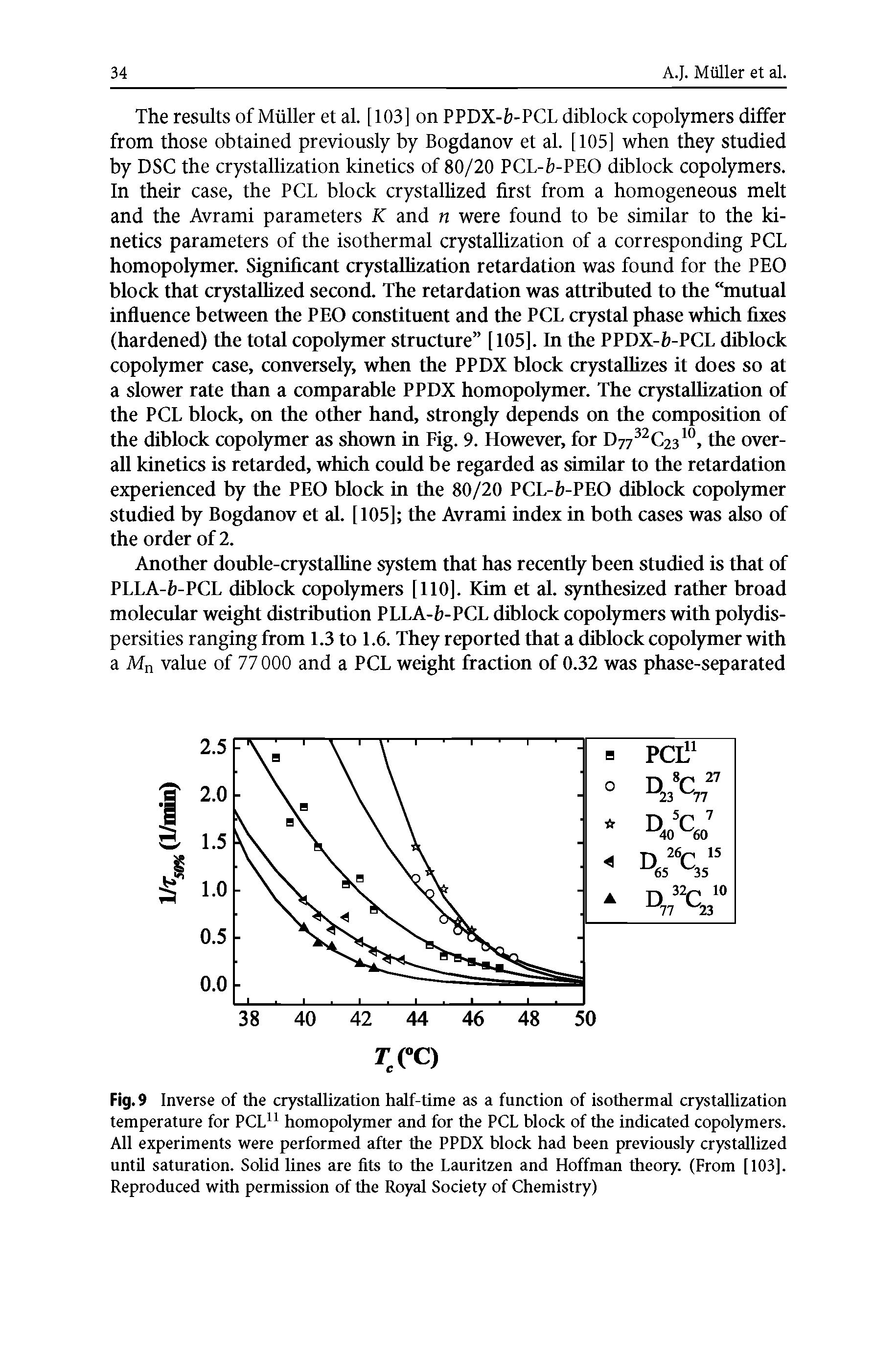 Fig. 9 Inverse of the crystallization half-time as a function of isothermal crystallization temperature for PCL11 homopolymer and for the PCL block of the indicated copolymers. All experiments were performed after the PPDX block had been previously crystallized until saturation. Solid lines are fits to the Lauritzen and Hoffman theory. (From [103]. Reproduced with permission of the Royal Society of Chemistry)...