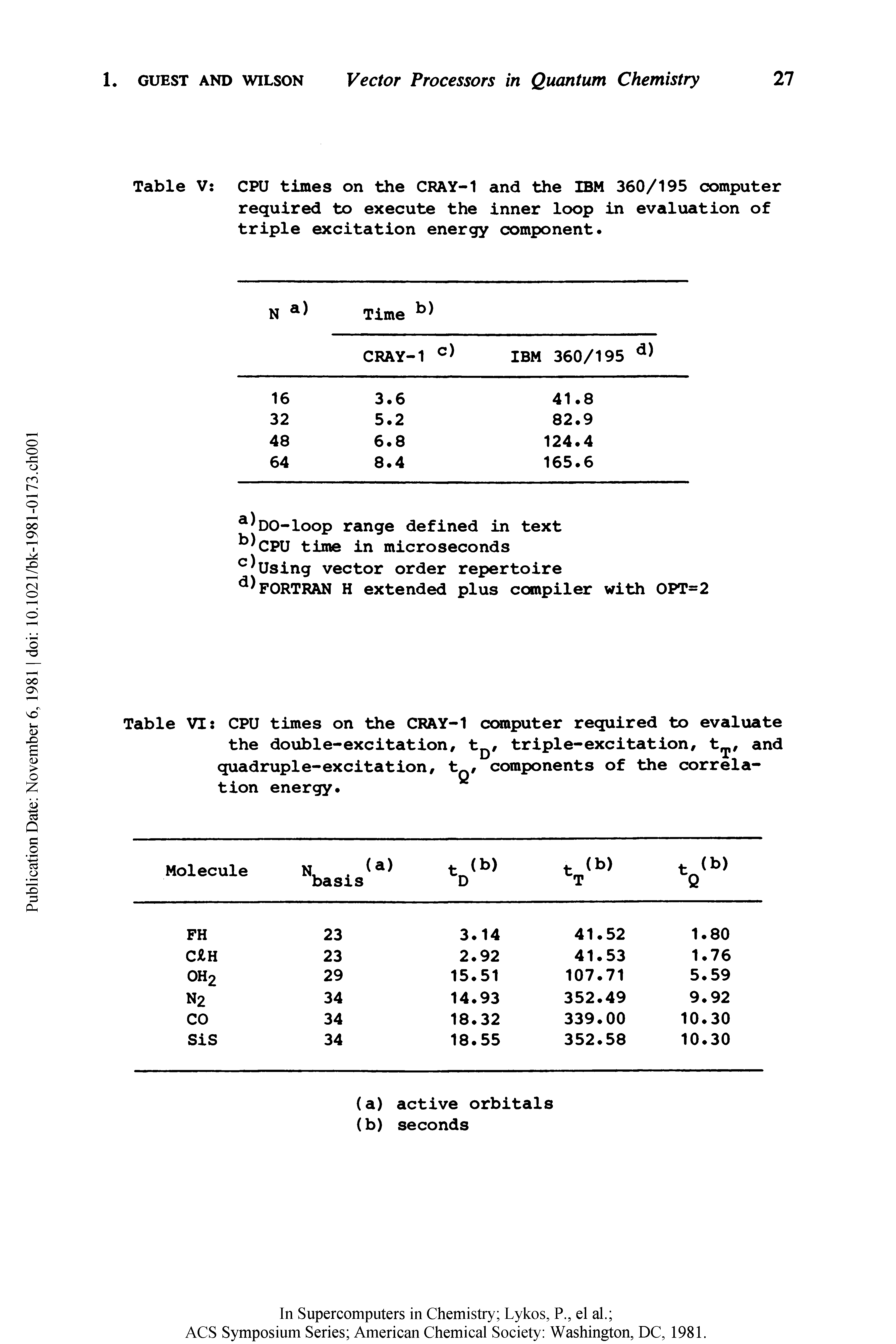 Table VI CPU times on the CRAY-1 computer required to evaluate the double-excitation/ tD/ triple-excitation/ and quadruple-excitation/ t / components of the correlation energy.