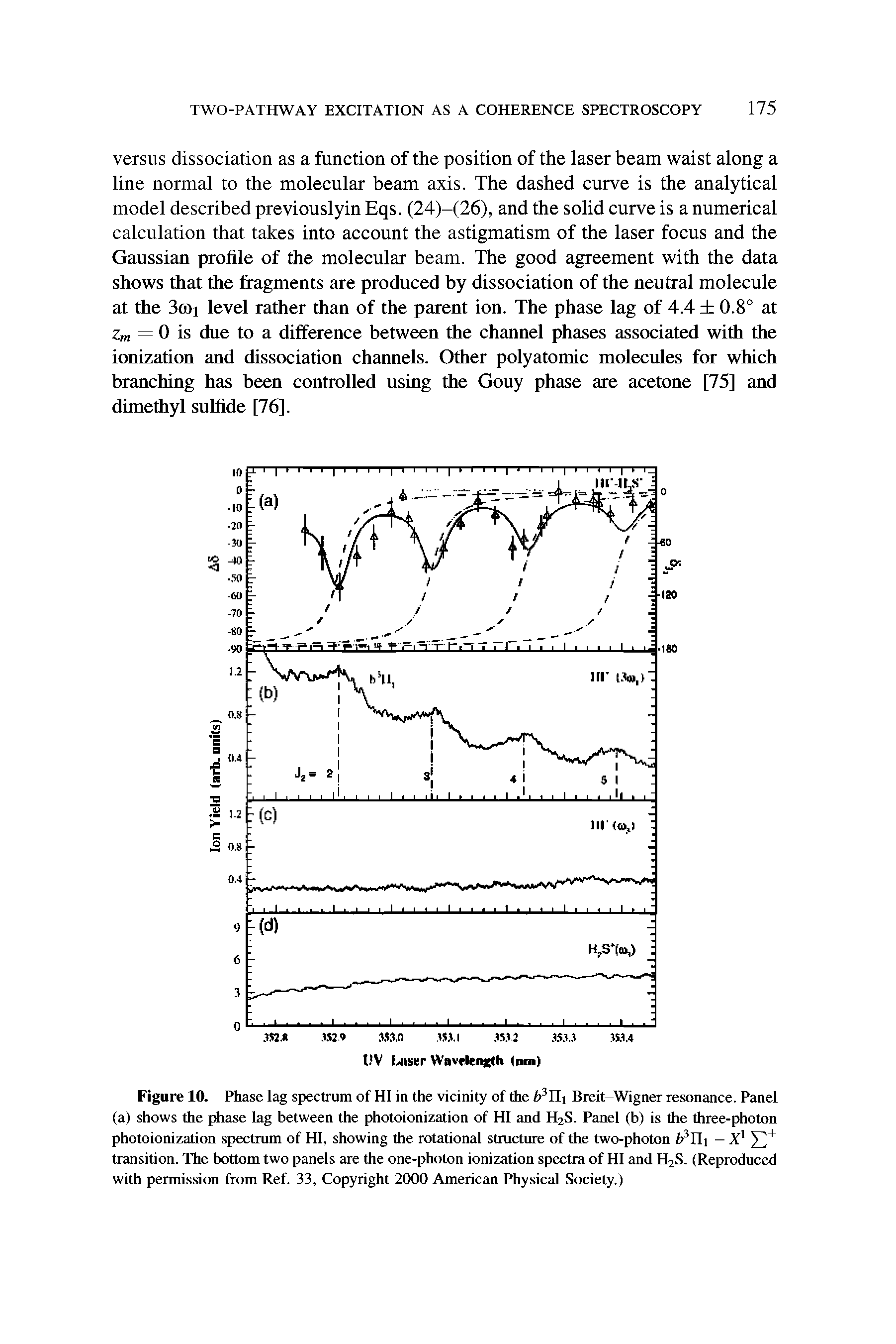 Figure 10. Phase lag spectrum of HI in the vicinity of the fe3IIi Breit-Wigner resonance. Panel (a) shows the phase lag between the photoionization of HI and H2S. Panel (b) is the three-photon photoionization spectrum of HI, showing the rotational structure of the two-photon fe3IIi - X1 1 transition. The bottom two panels are the one-photon ionization spectra of HI and H2S. (Reproduced with permission from Ref. 33, Copyright 2000 American Physical Society.)...