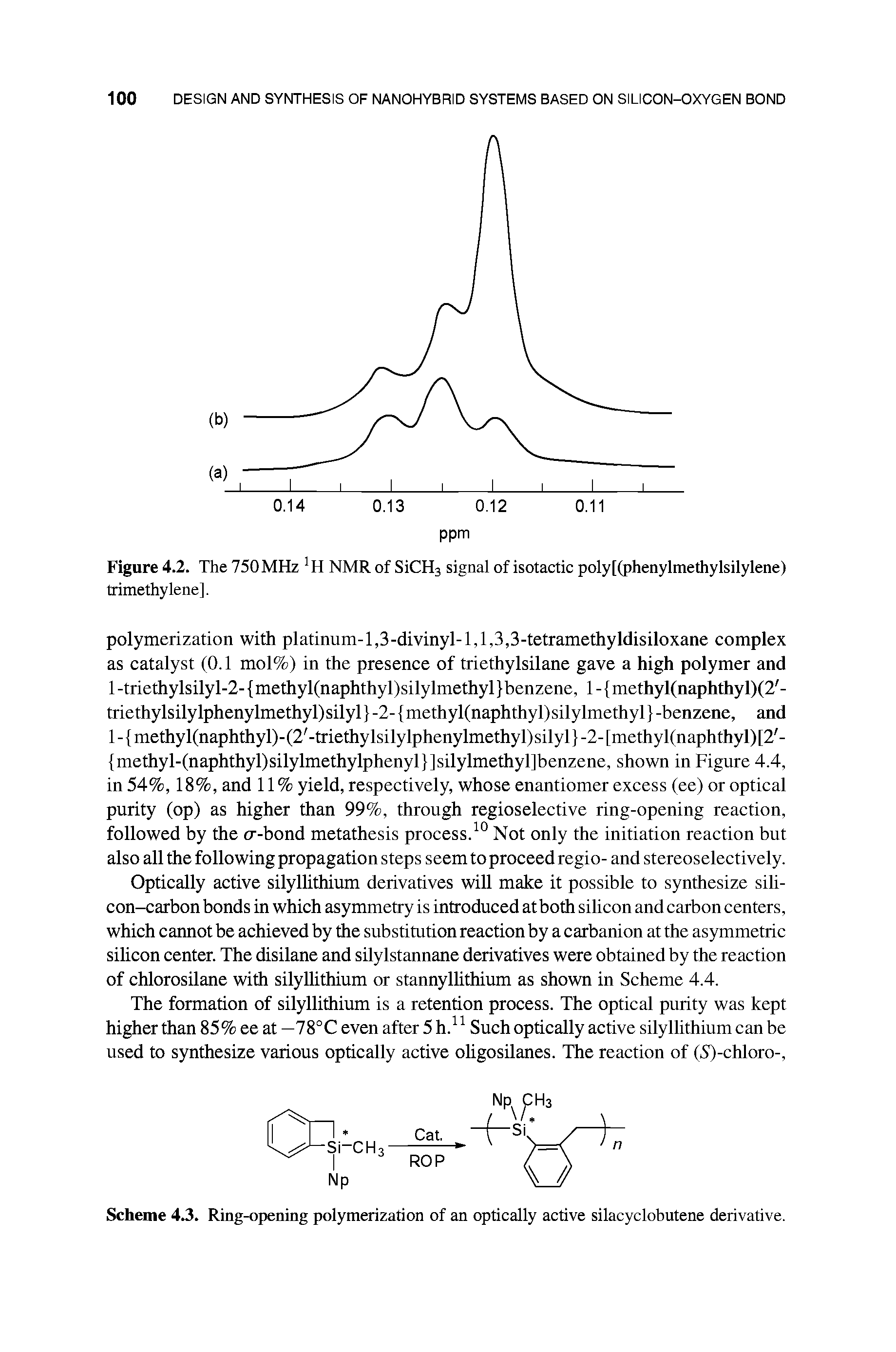 Figure 4.2. The 750MHz H NMR of SiCH3 signal of isotactic poly[(phenylmethylsilylene) trimethylene].