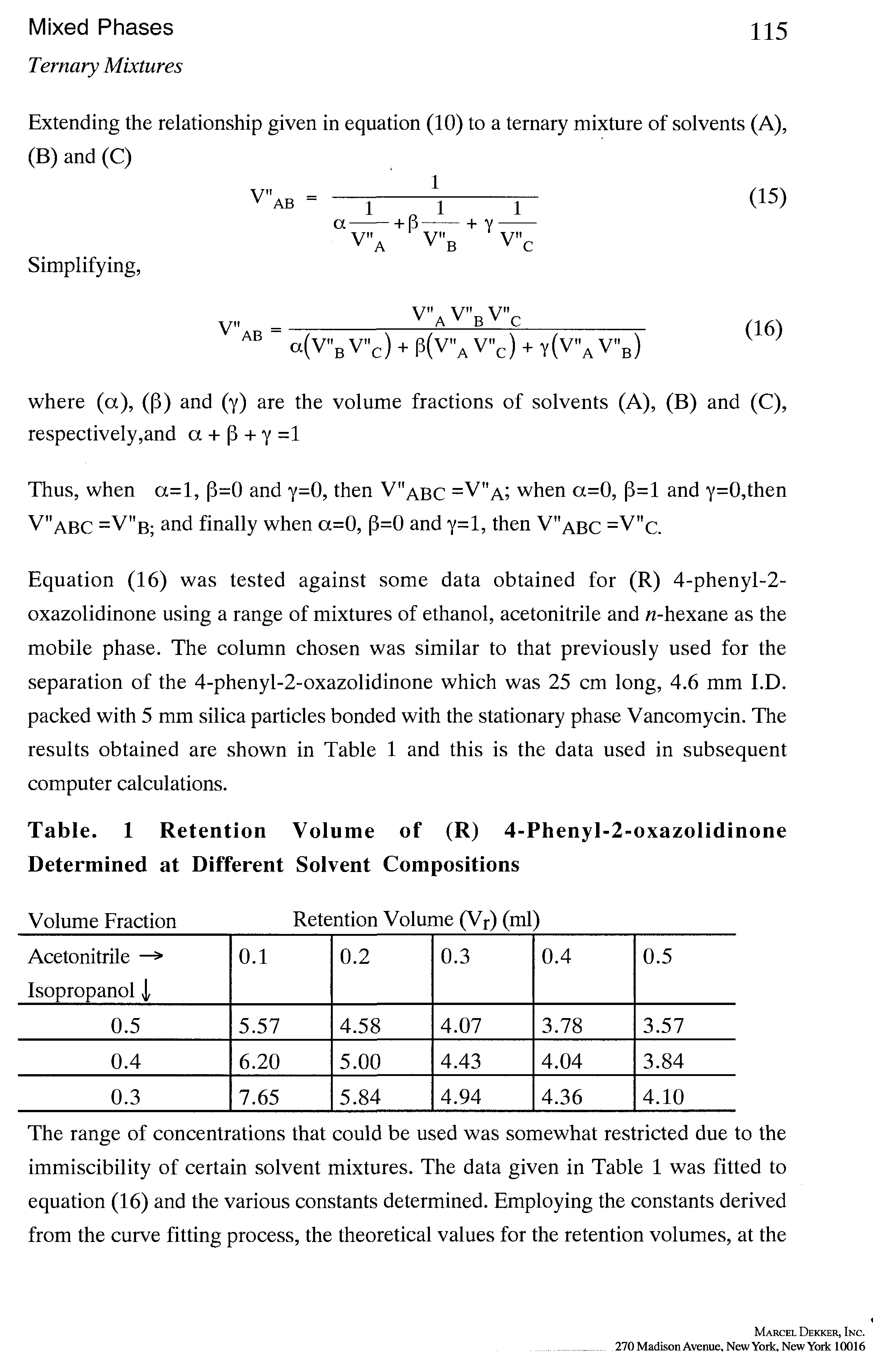 Table. 1 Retention Volume of (R) 4-Phenyl-2-oxazolidinone Determined at Different Solvent Compositions...