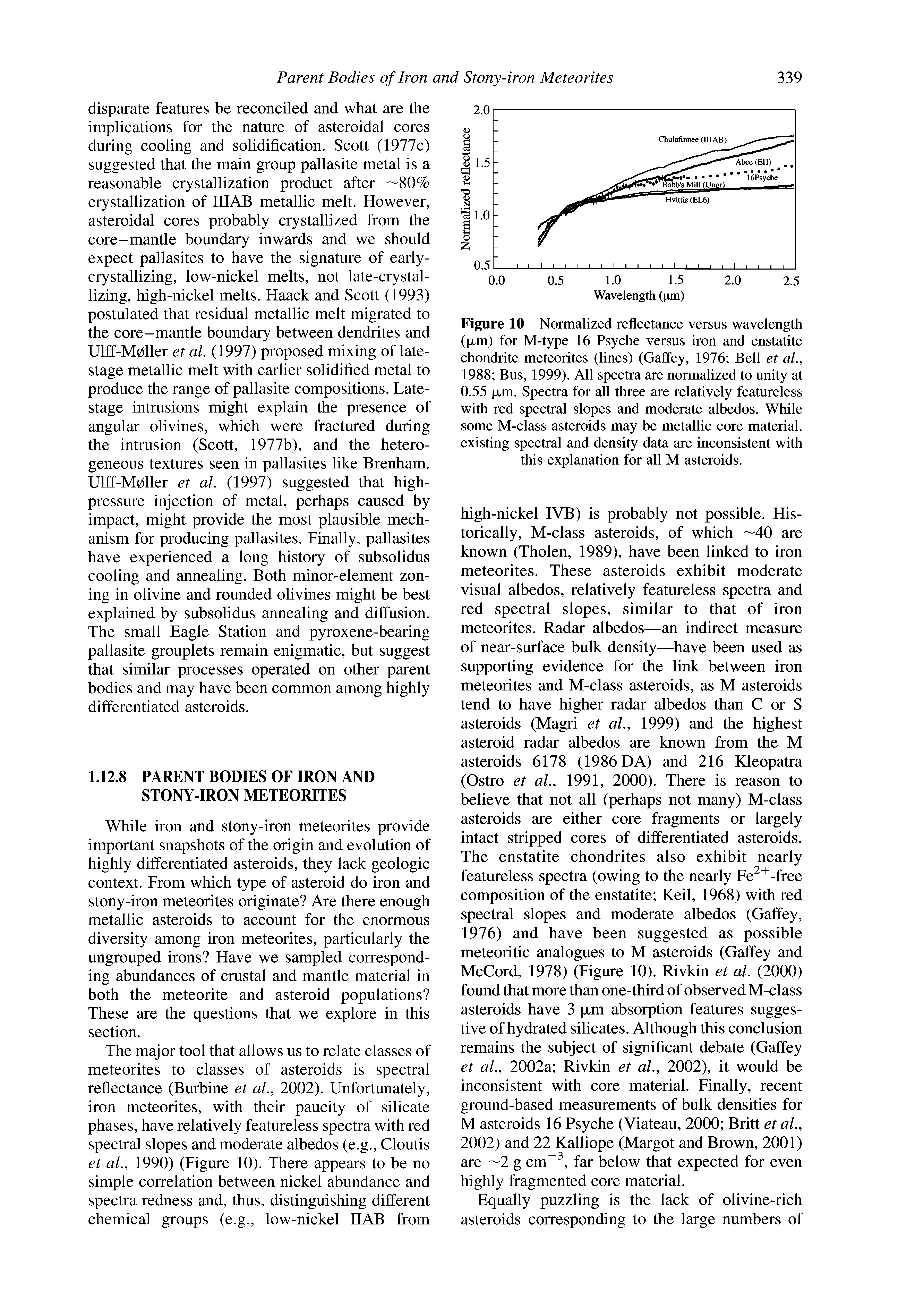 Figure 10 Normalized reflectance versus wavelength ( jLm) for M-type 16 Psyche versus iron and enstatite chondrite meteorites (lines) (Gaffey, 1976 Bell et al., 1988 Bus, 1999). All spectra are normalized to unity at 0.55 xm. Spectra for all three are relatively featureless with red spectral slopes and moderate albedos. While some M-class asteroids may be metallic core material, existing spectral and density data are inconsistent with this explanation for all M asteroids.