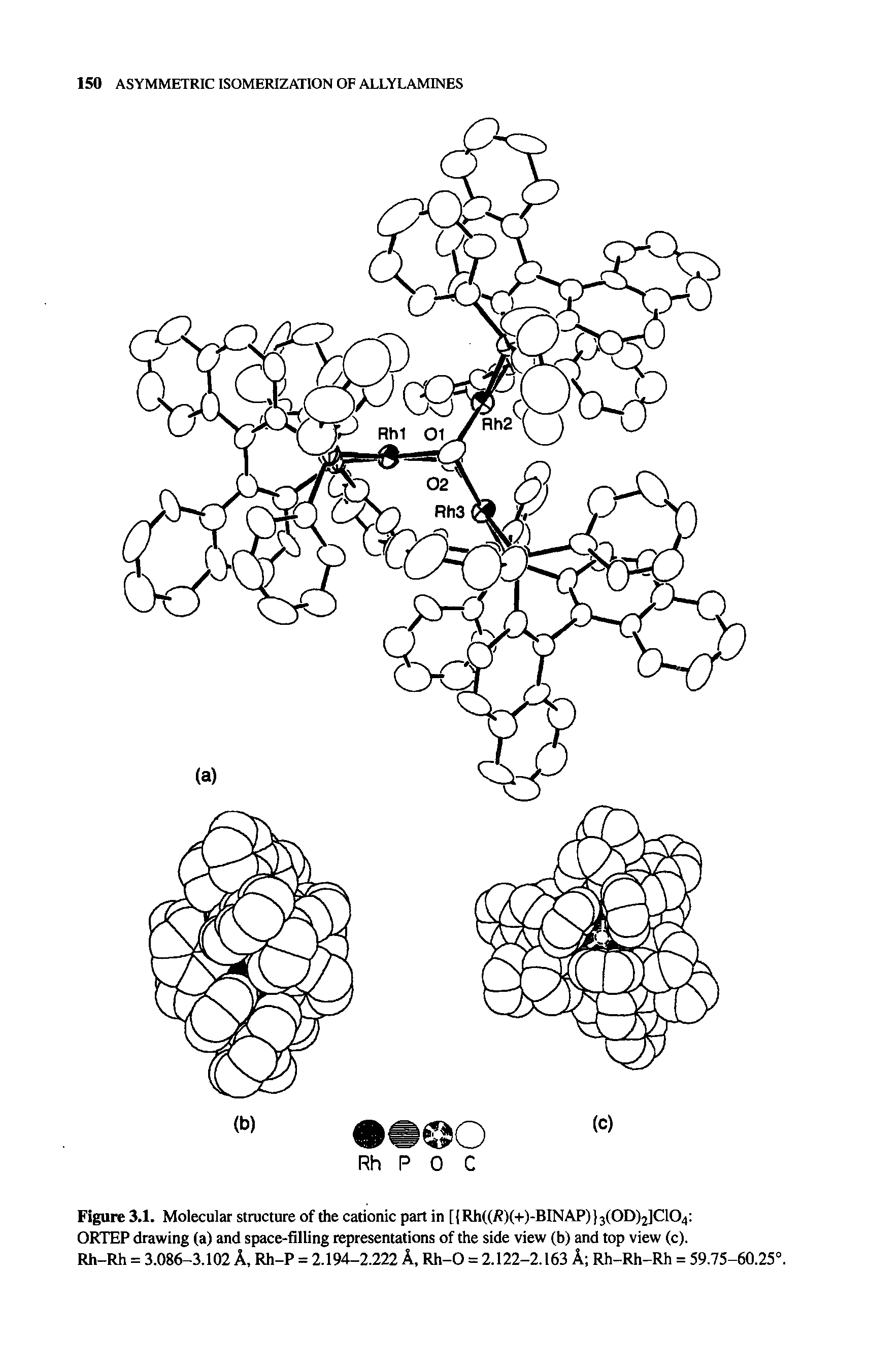 Figure 3.1. Molecular structure of the cationic part in [ Rh((/ )(+)-BINAP) 3(0D)2]C104 ...