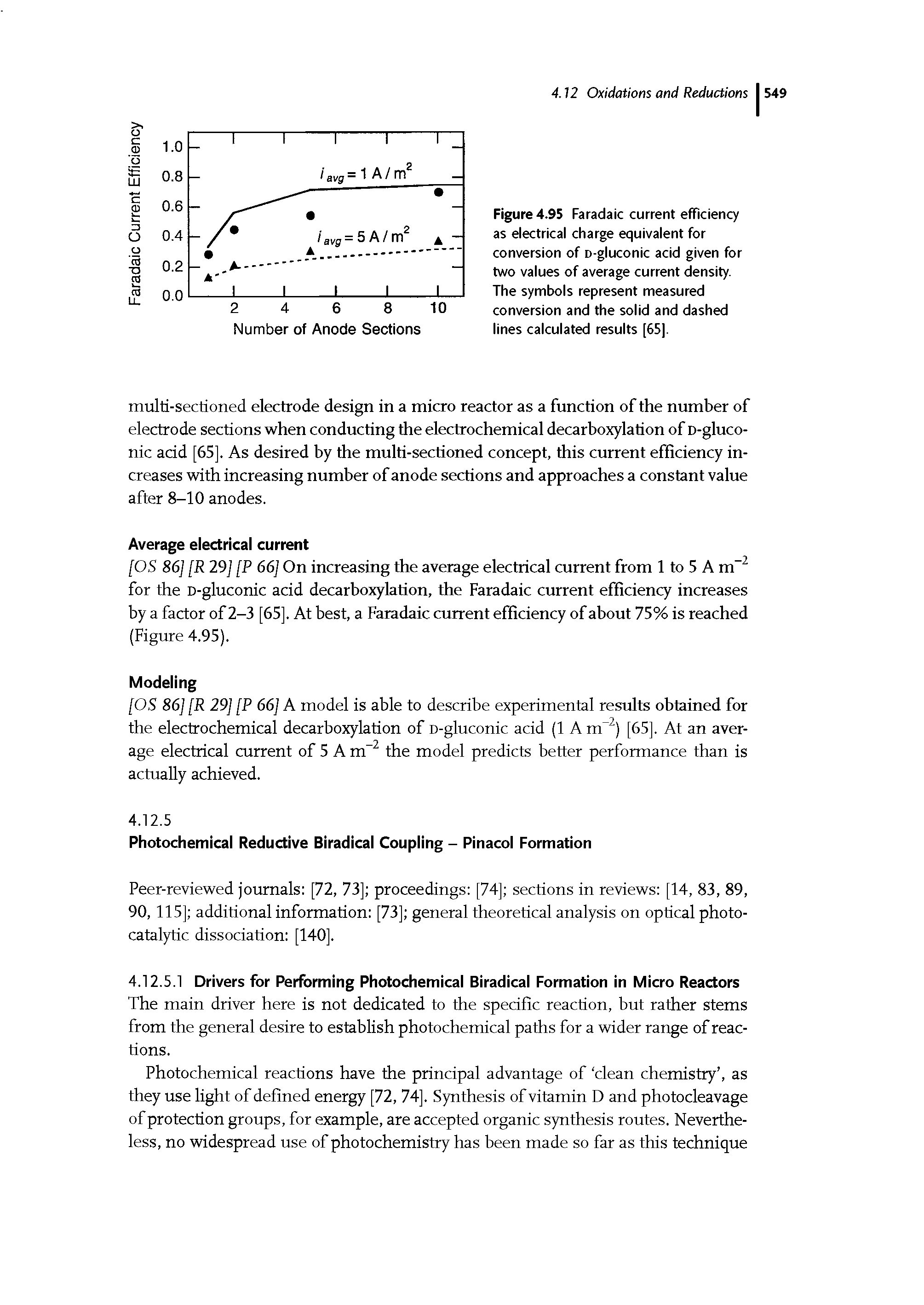 Figure 4.95 Faradaic current efficiency as electrical charge equivalent for conversion of D-gluconic acid given for two values of average current density. The symbols represent measured conversion and the solid and dashed lines calculated results [65. ...