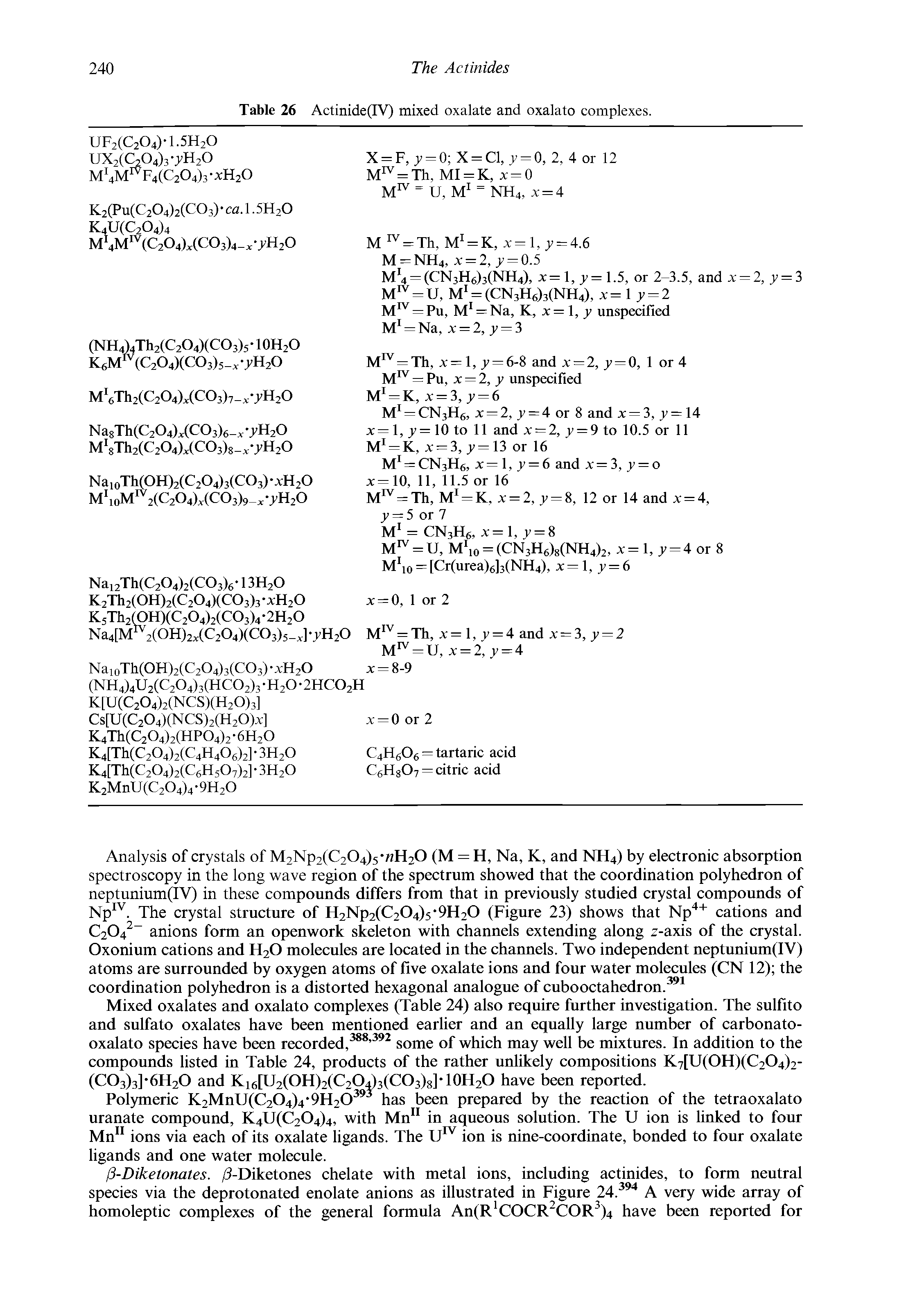 Table 26 Actinide(IV) mixed oxalate and oxalato complexes.