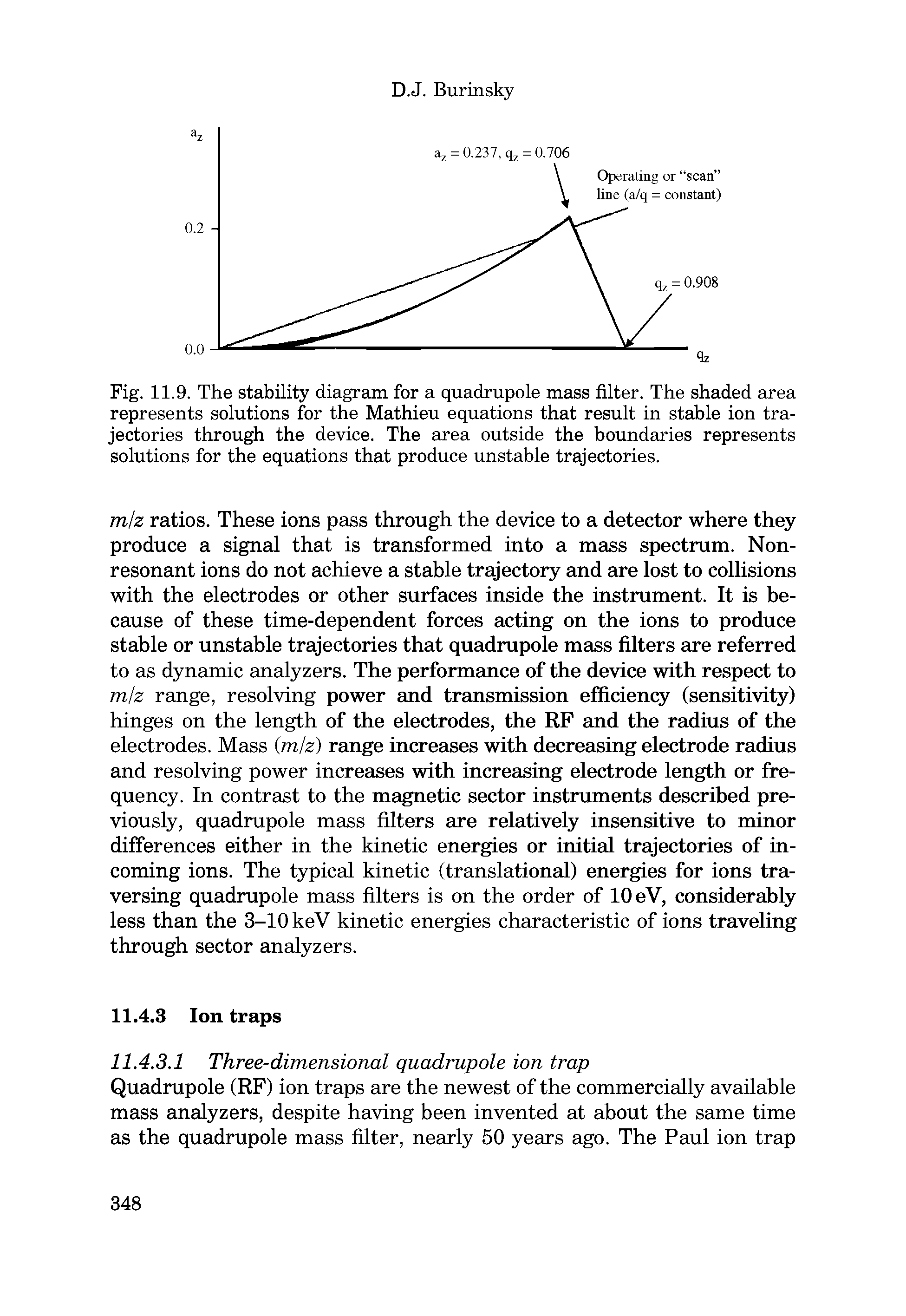 Fig. 11.9. The stability diagram for a quadrupole mass filter. The shaded area represents solutions for the Mathieu equations that result in stable ion trajectories through the device. The area outside the boundaries represents solutions for the equations that produce unstable trajectories.