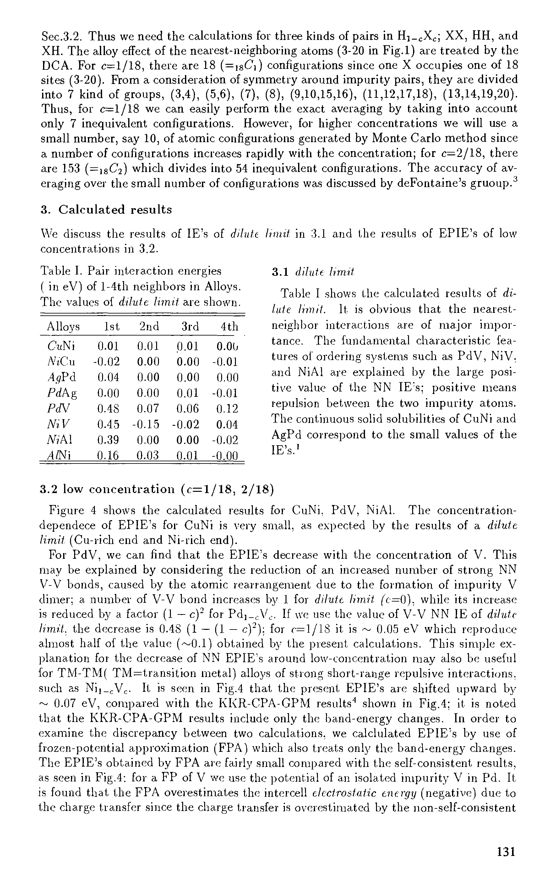 Table I. shows the calculated results of dilate limit. It is obvious that the nea.rest-neighlror interactions are of major importance. The fundamental characteristic features of ordering systems such as PdV, NiV, and NiAl are explained by the large positive value of the NN IE s positive means repulsion between the two impurity atoms. The continuous solid solubilities of CuNi a.nd AgPd correspond to the small values of the IE s. ...