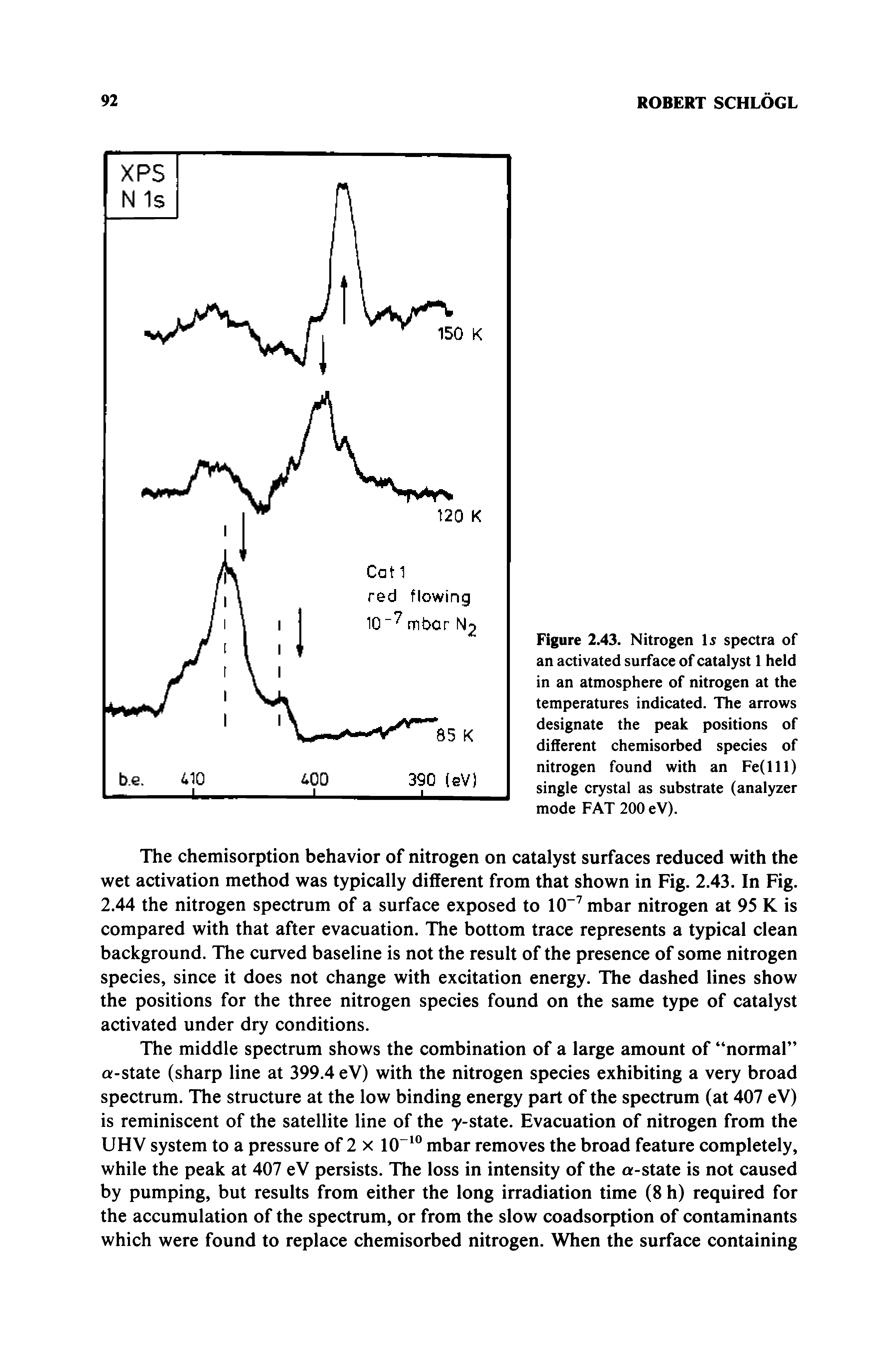 Figure 2.43. Nitrogen I5 spectra of an activated surface of catalyst 1 held in an atmosphere of nitrogen at the temperatures indicated. The arrows designate the peak positions of different chemisorbed species of nitrogen found with an Fe(lll) single crystal as substrate (analyzer mode FAT 200 eV).