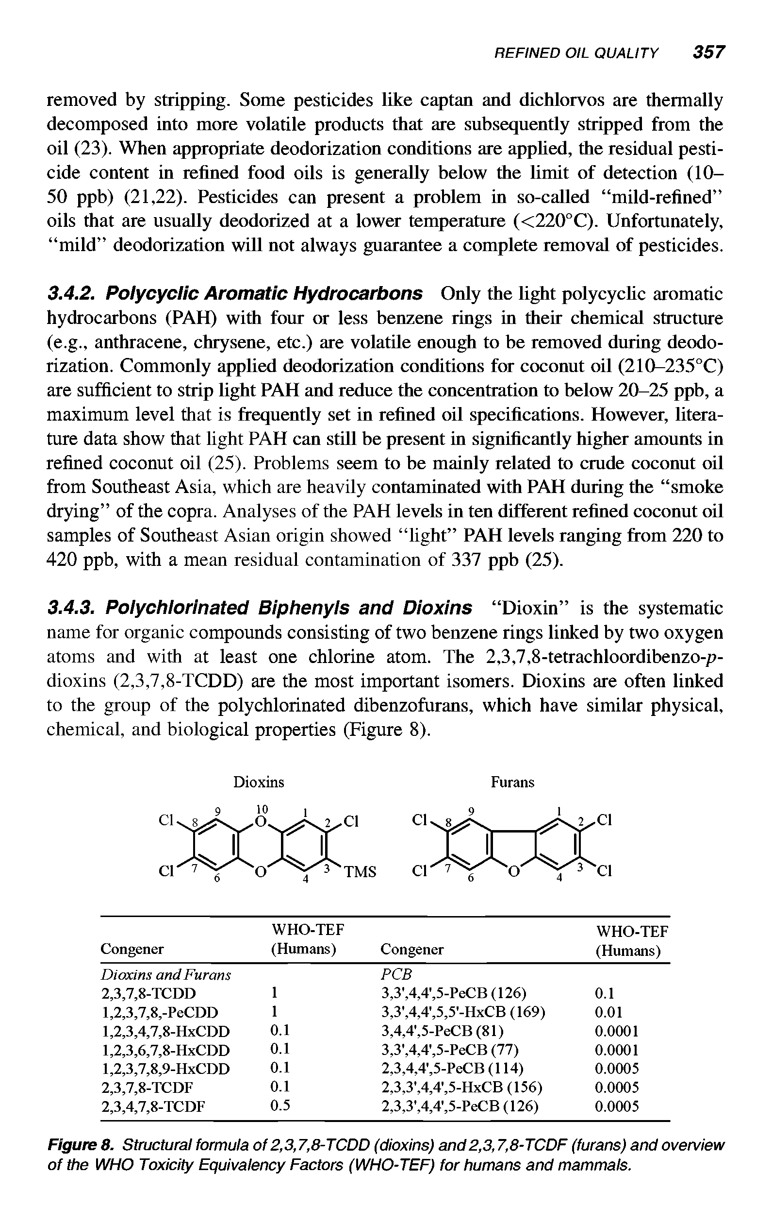 Figure 8. Structural formula of 2,3,7,8-TCDD (dioxins) and 2,3,7,8-TCDF (furans) and overview of the WHO Toxicity Equivalency Factors (WHO-TEF) for humans and mammals.