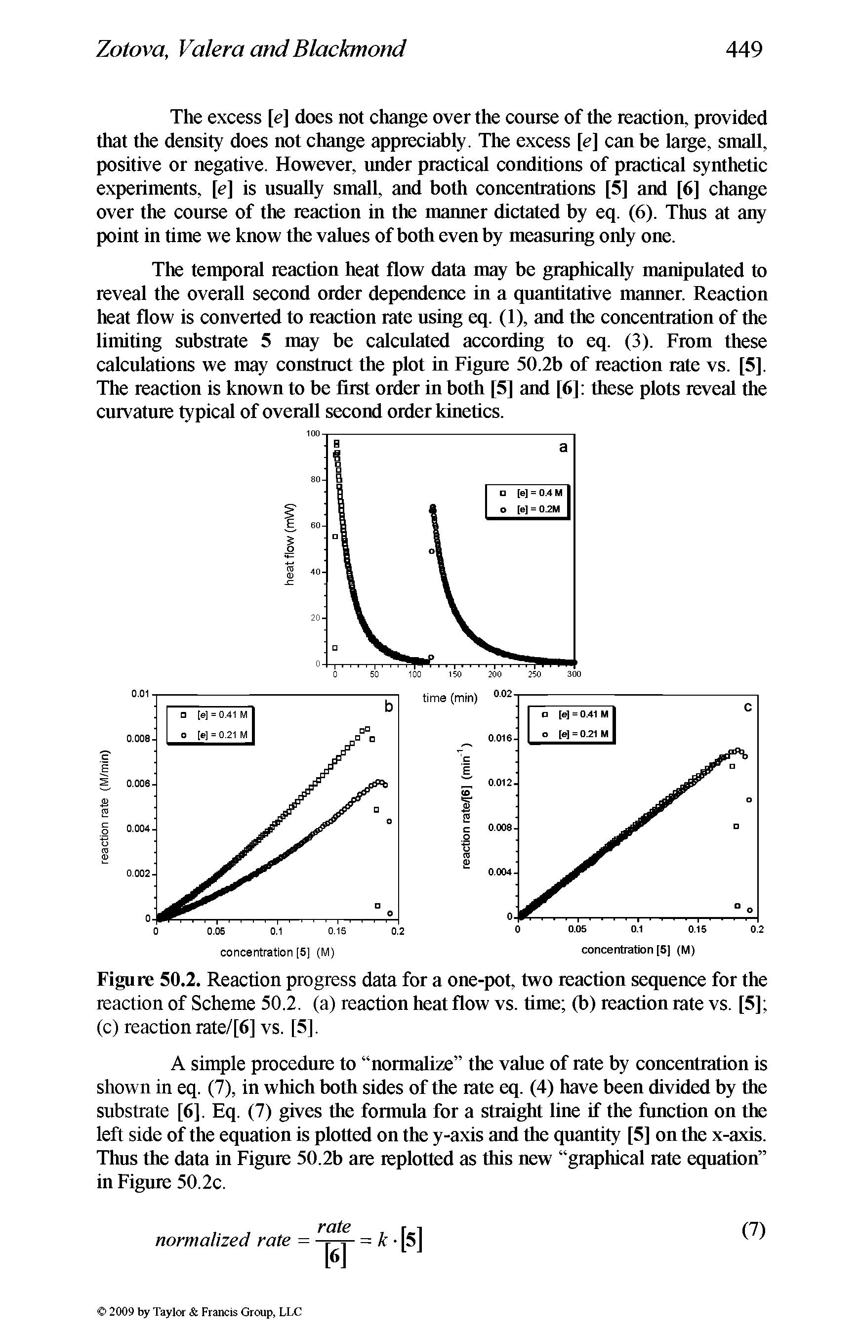 Figure 50.2. Reaction progress data for a one-pot, two reaction sequence for the reaction of Scheme 50.2. (a) reaction heat flow vs. time (b) reaction rate vs. [5] (c) reaction rate/[6] vs. [5].