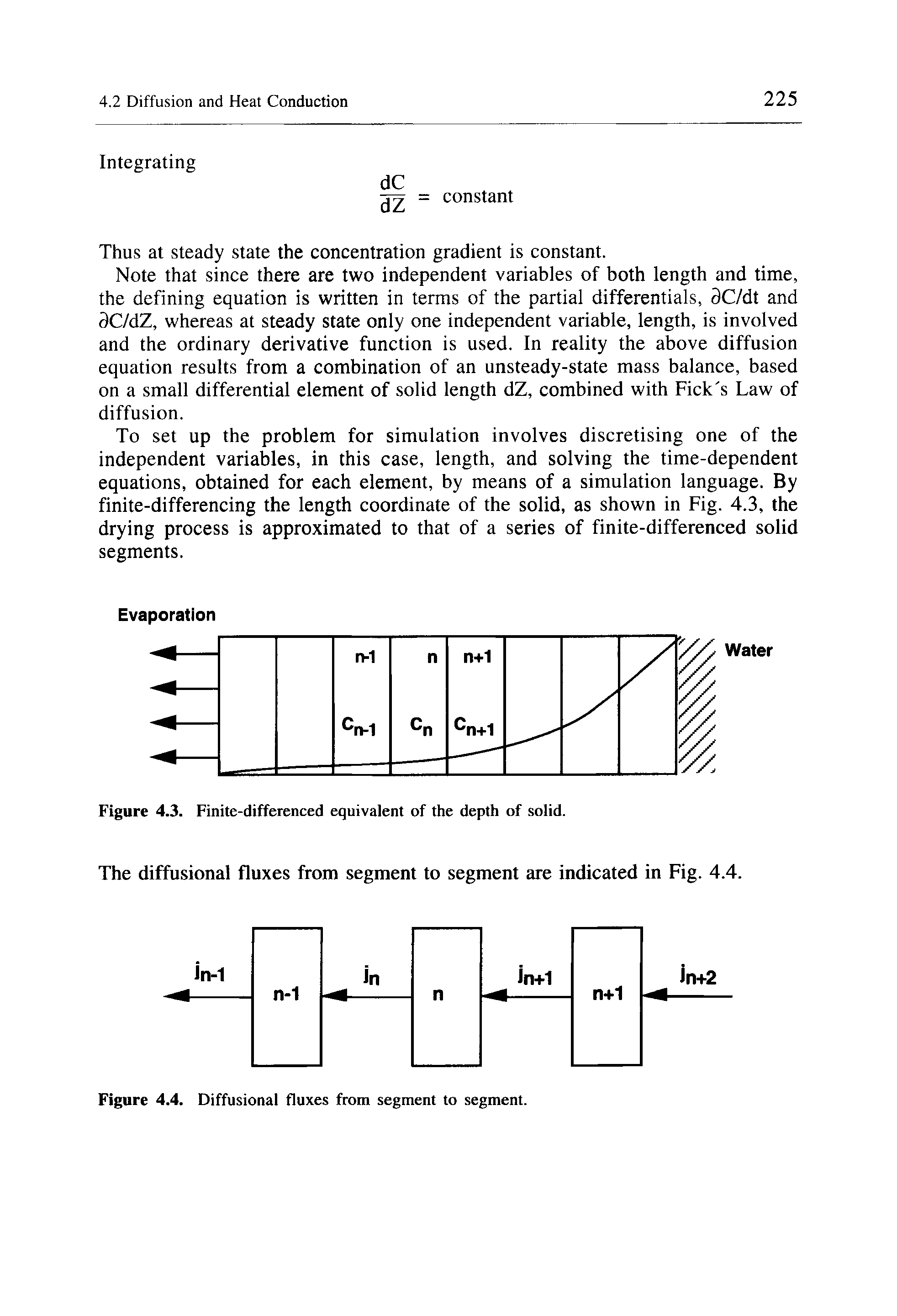 Figure 4.3. Finite-differenced equivalent of the depth of solid.