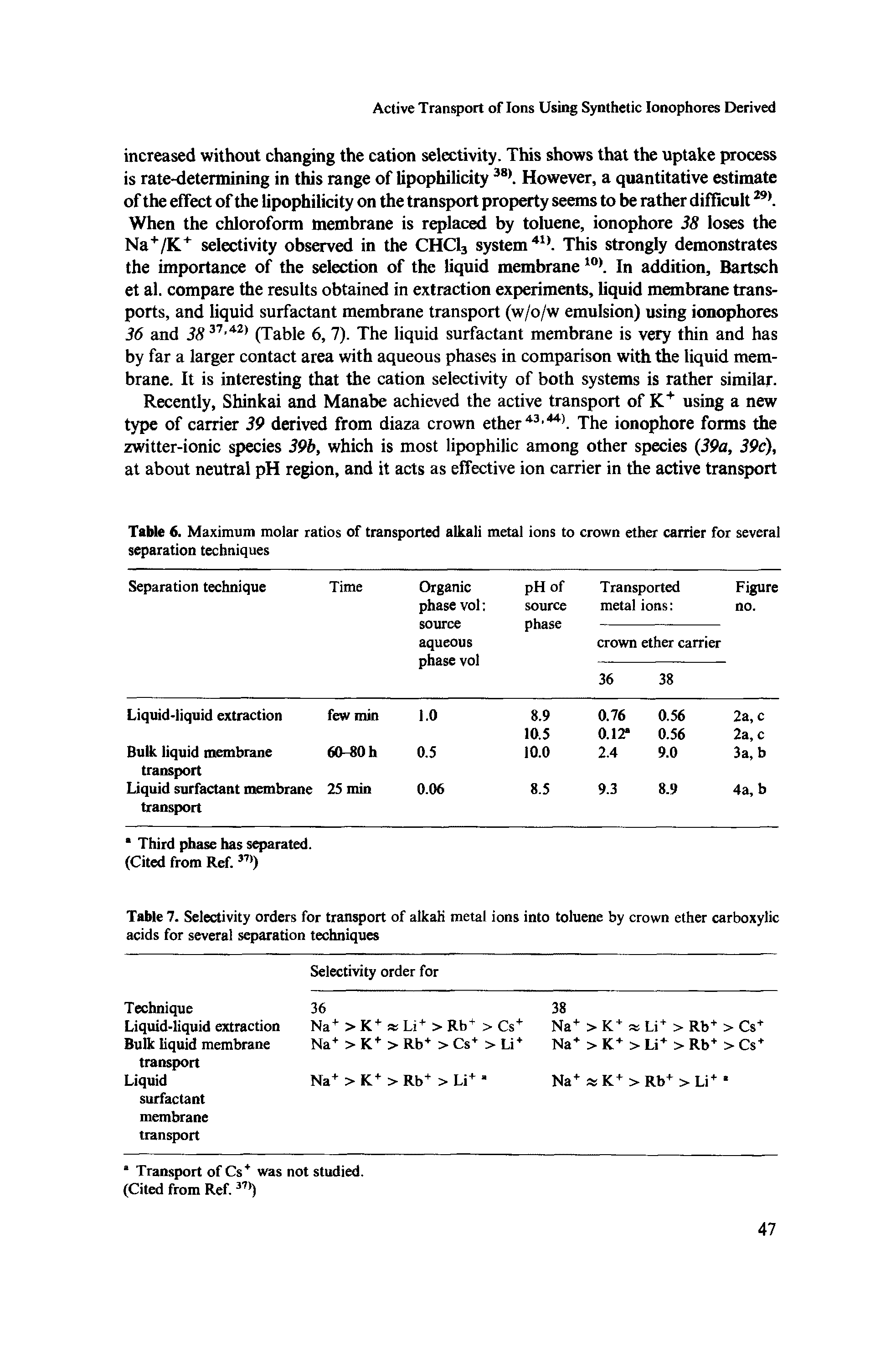Table 6. Maximum molar ratios of transported alkali metal ions to crown ether carrier for several separation techniques...