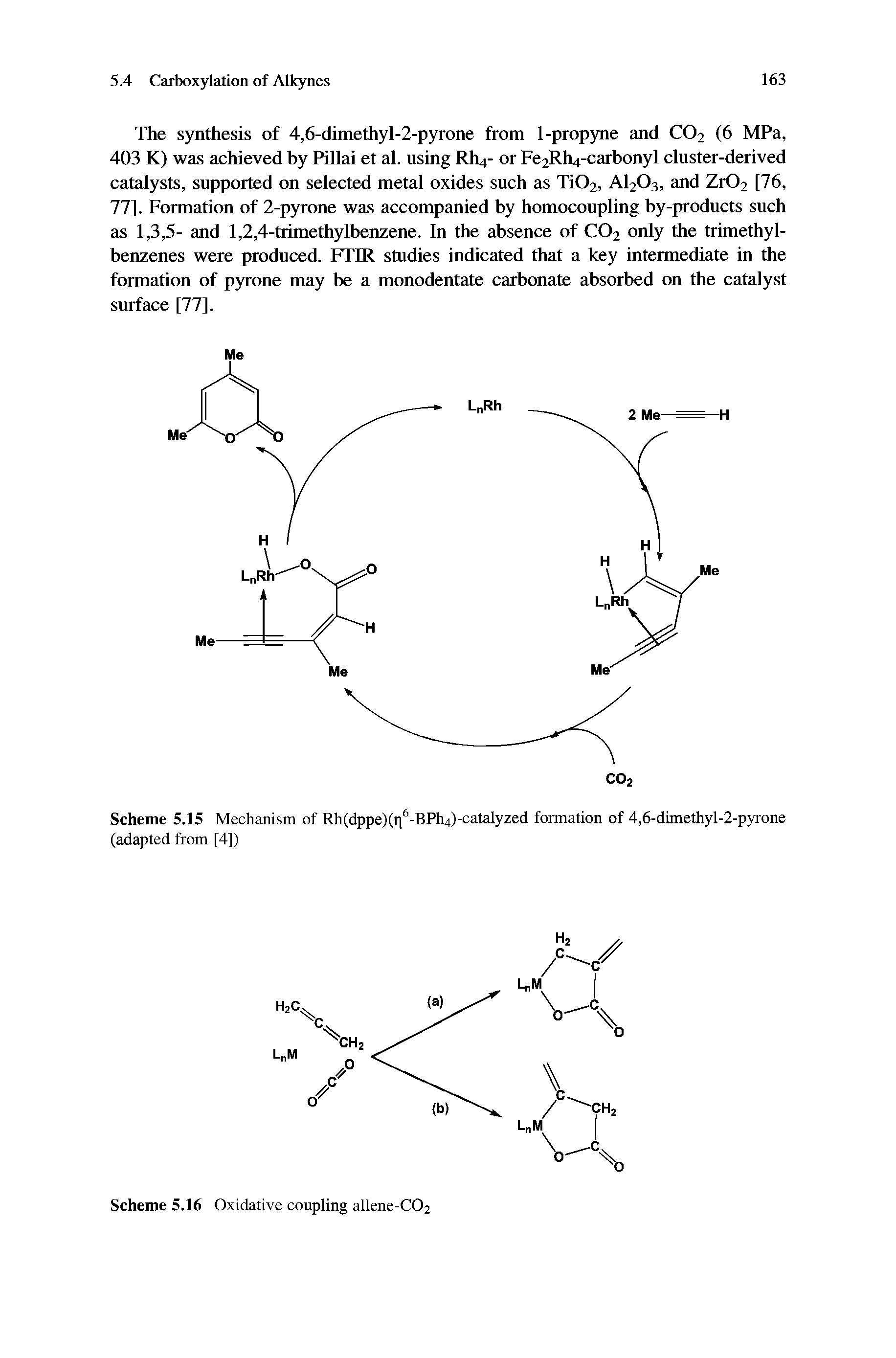 Scheme 5.15 Mechanism of Rh(dppe)(ti -BPh4)-catalyzed formation of 4,6-dimethyl-2-pyrone...