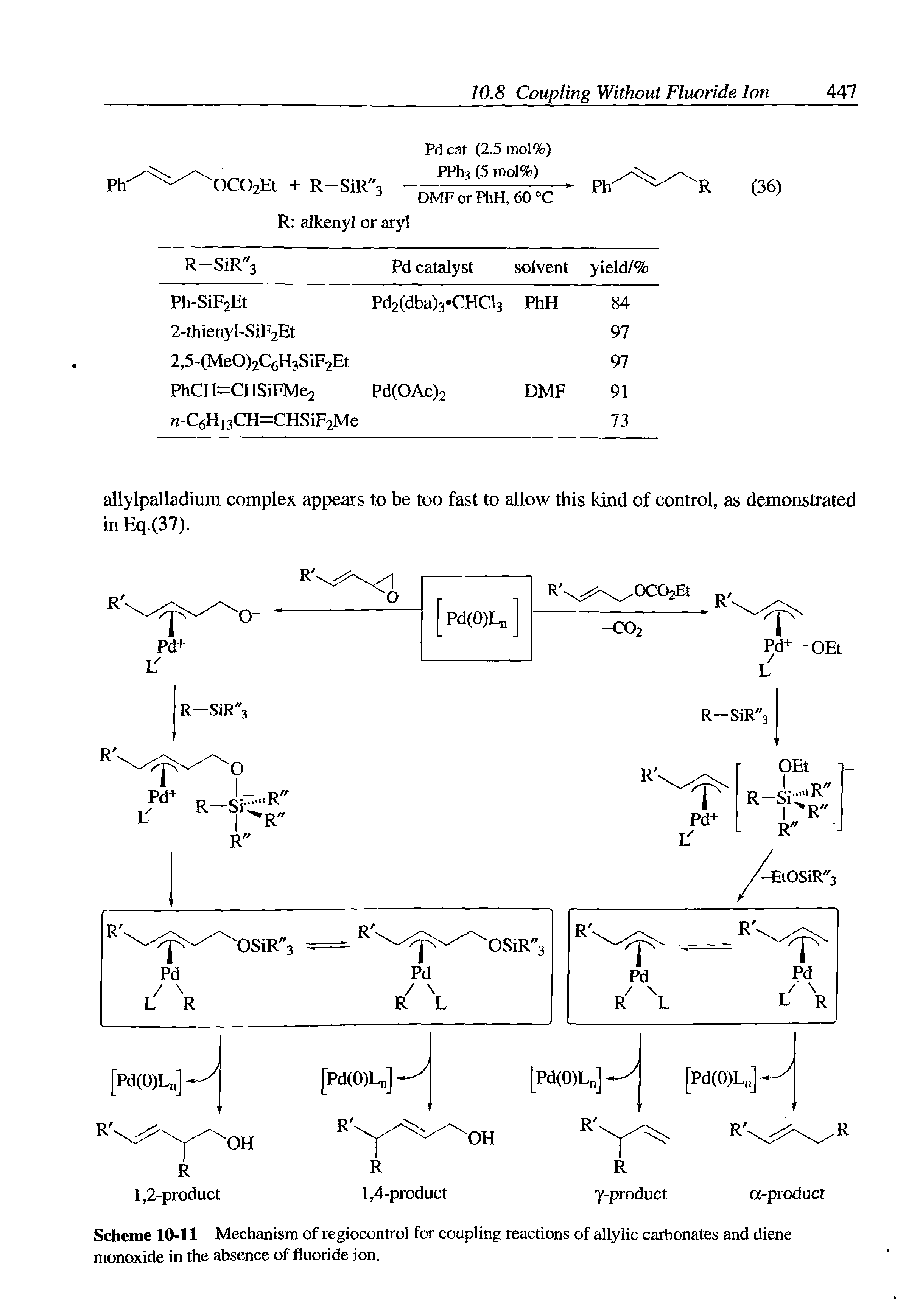 Scheme 10-11 Mechanism of regiocontrol for coupling reactions of allylic carbonates and diene monoxide in the absence of fluoride ion.