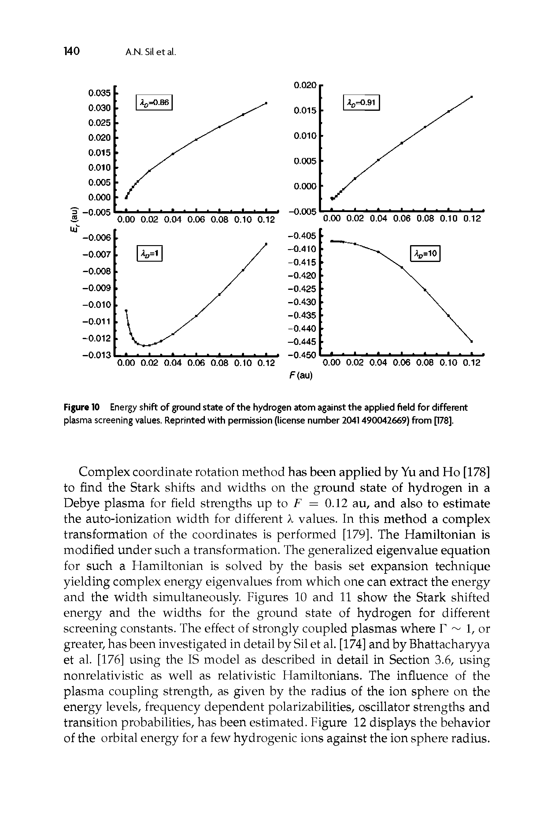 Figure 10 Energy shift of ground state of the hydrogen atom against the applied field for different plasma screening values. Reprinted with permission (license number 2041490042669) from [178].