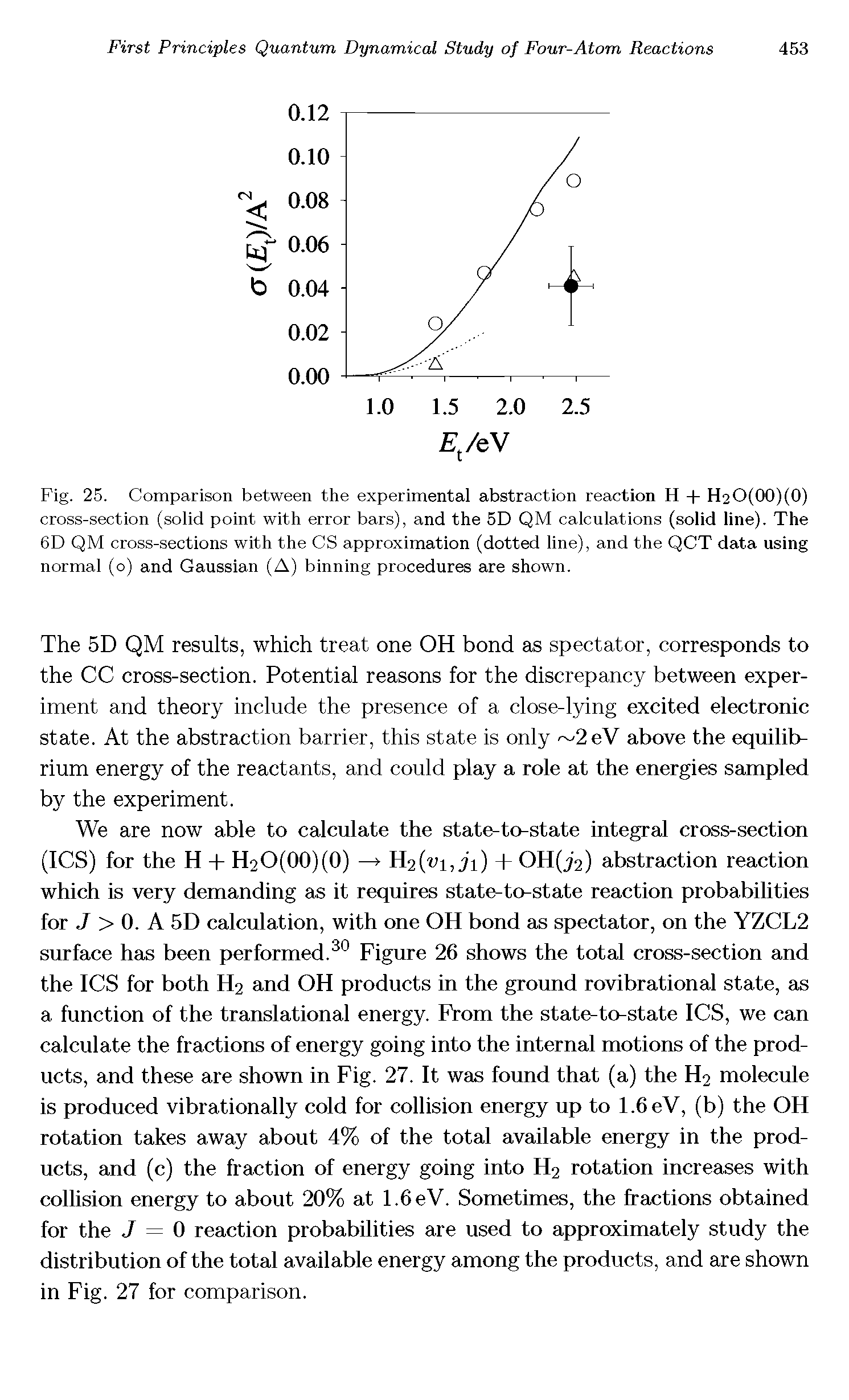 Fig. 25. Comparison between the experimental abstraction reaction H + H2O(00)(0) cross-section (solid point with error bars), and the 5D QM calculations (solid line). The 6D QM cross-sections with the CS approximation (dotted line), and the QCT data using normal (o) and Gaussian (A) binning procedures are shown.