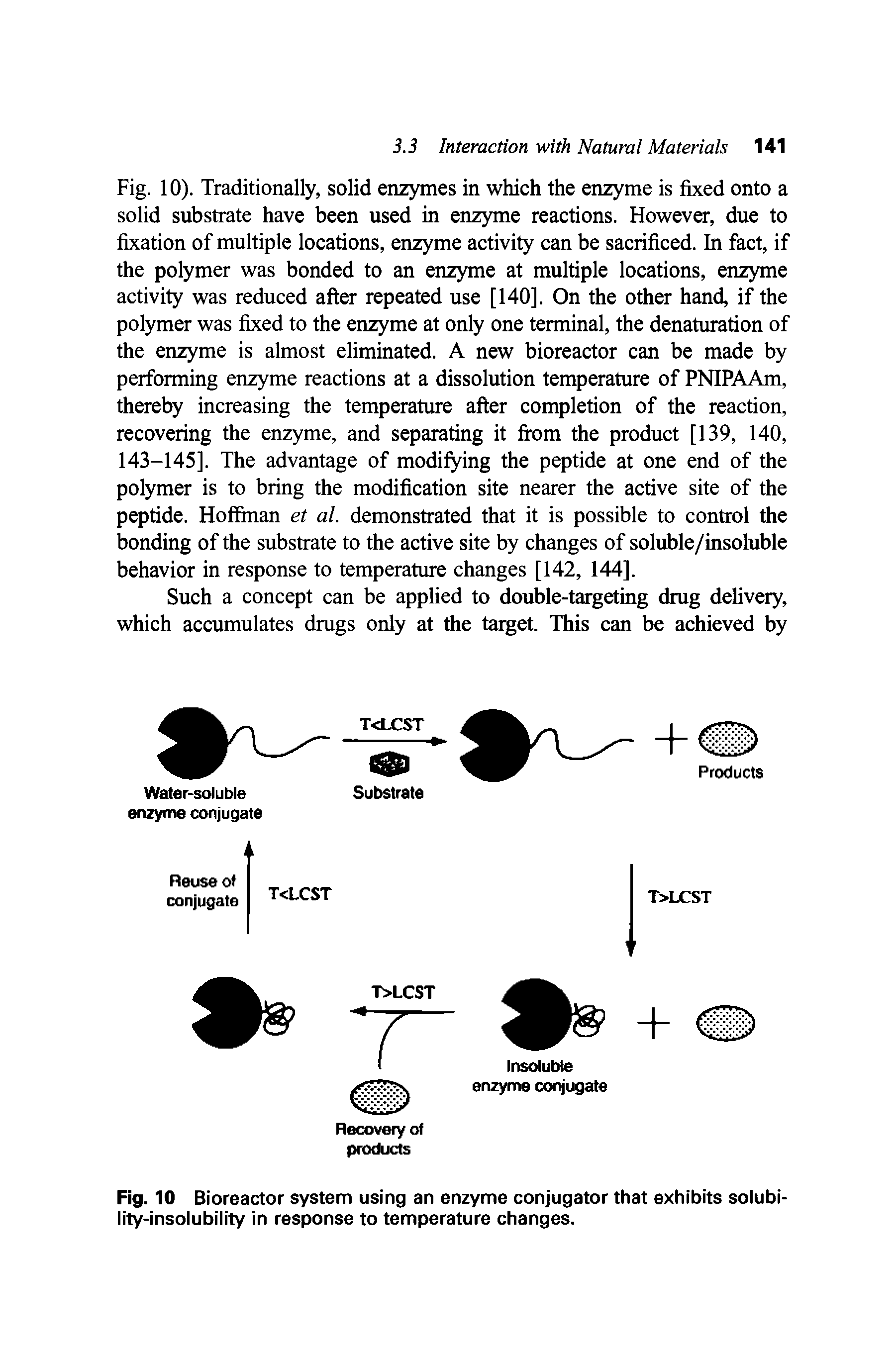 Fig. 10). Traditionally, solid enzymes in which the enzyme is fixed onto a solid substrate have been used in enzyme reactions. However, due to fixation of multiple locations, enzyme activity can be sacrificed. In fact, if the polymer was bonded to an enzyme at multiple locations, enzyme activity was reduced after repeated use [140]. On the other hand, if the polymer was fixed to the enzyme at only one terminal, the denaturation of the enzyme is almost eliminated. A new bioreactor can be made by performing enzyme reactions at a dissolution temperature of PNIPAAm, thereby increasing the temperature after completion of the reaction, recovering the enzyme, and separating it fi om the product [139, 140, 143-145]. The advantage of modifying the peptide at one end of the polymer is to bring the modification site nearer the active site of the peptide. Hoffman et al. demonstrated that it is possible to control the bonding of the substrate to the active site by changes of soluble/insoluble behavior in response to temperature changes [142, 144].