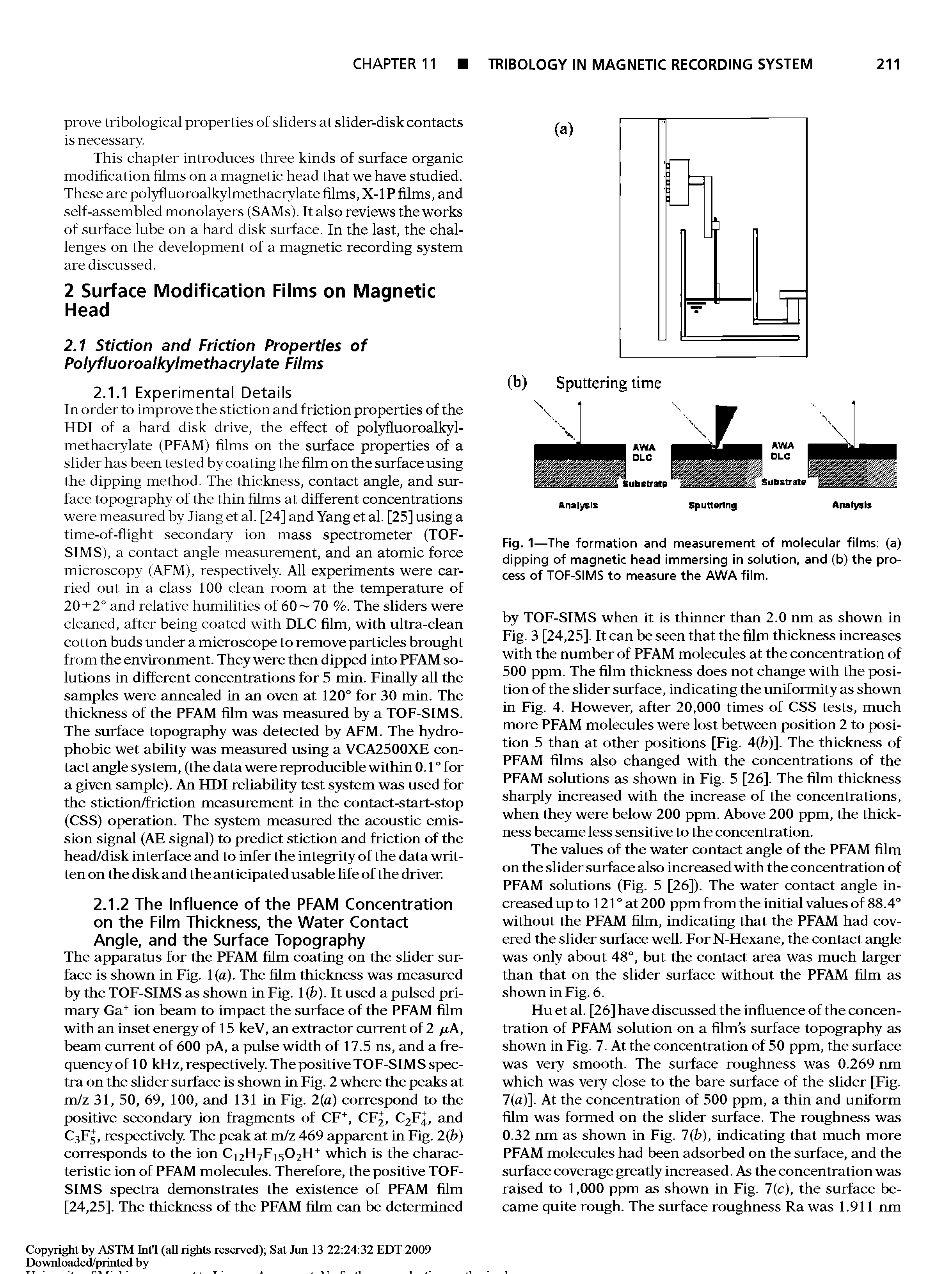 Fig. 1—The formation and measurement of molecular films (a) dipping of magnetic head immersing in solution, and (b) the process of TOF-SIMS to measure the AWA film.