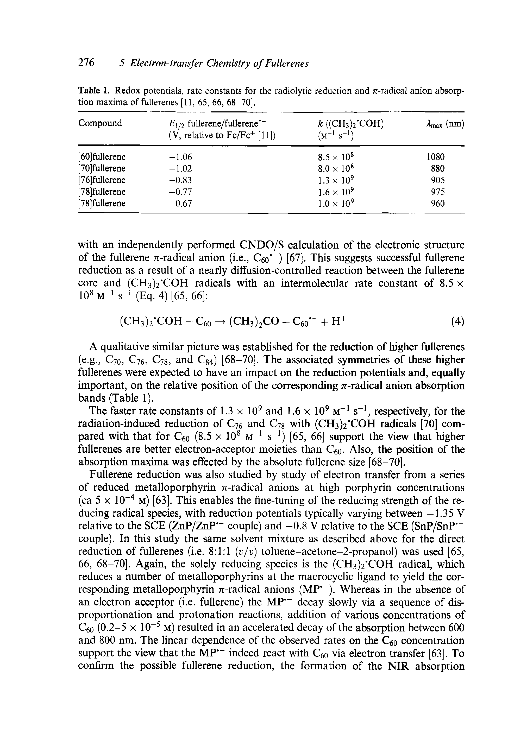 Table 1. Redox potentials, rate constants for the radiolytic reduction and r-radical anion absorption maxima of fullerenes [11, 65, 66, 68-70],...