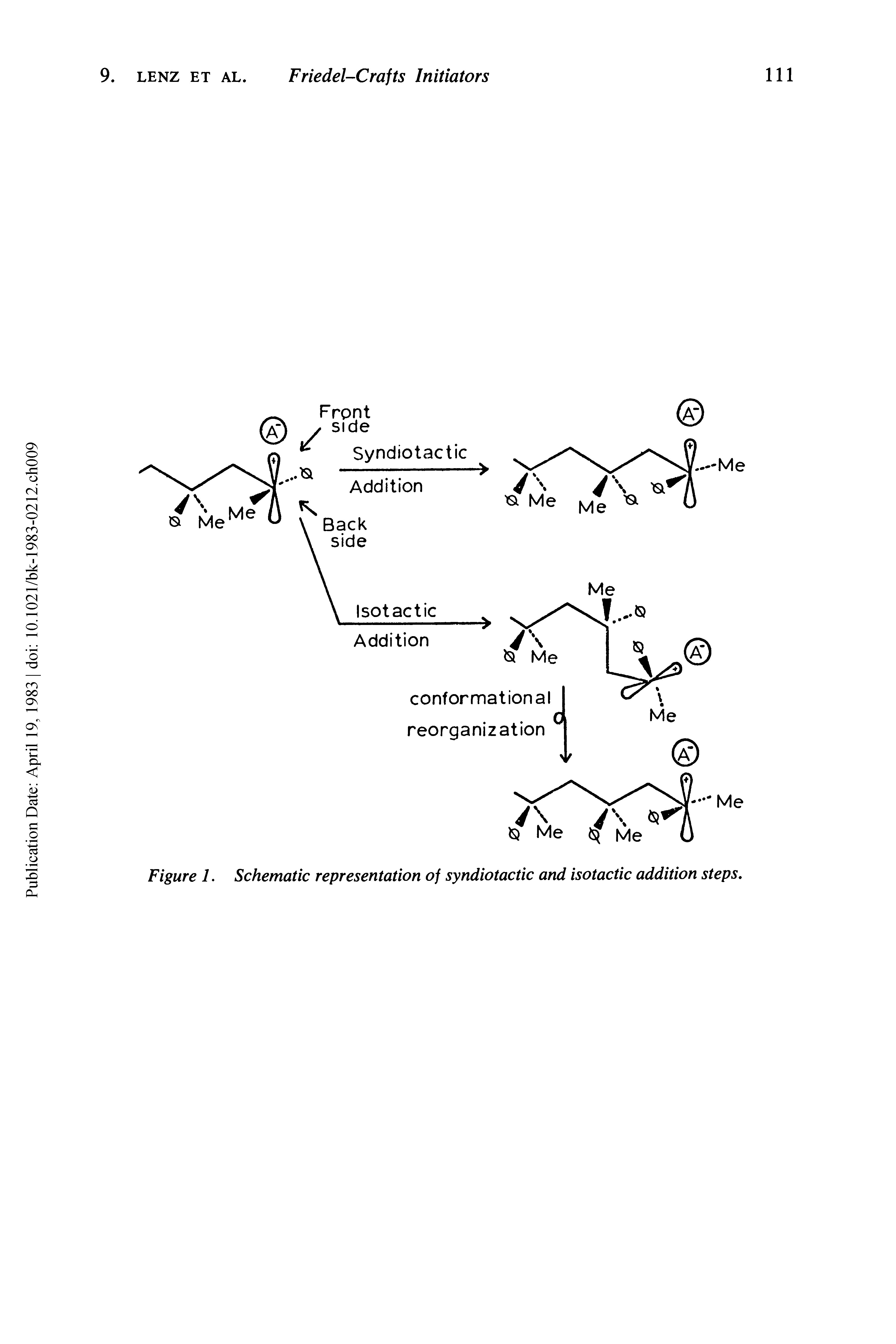 Figure 1. Schematic representation of syndiotactic and isotactic addition steps.
