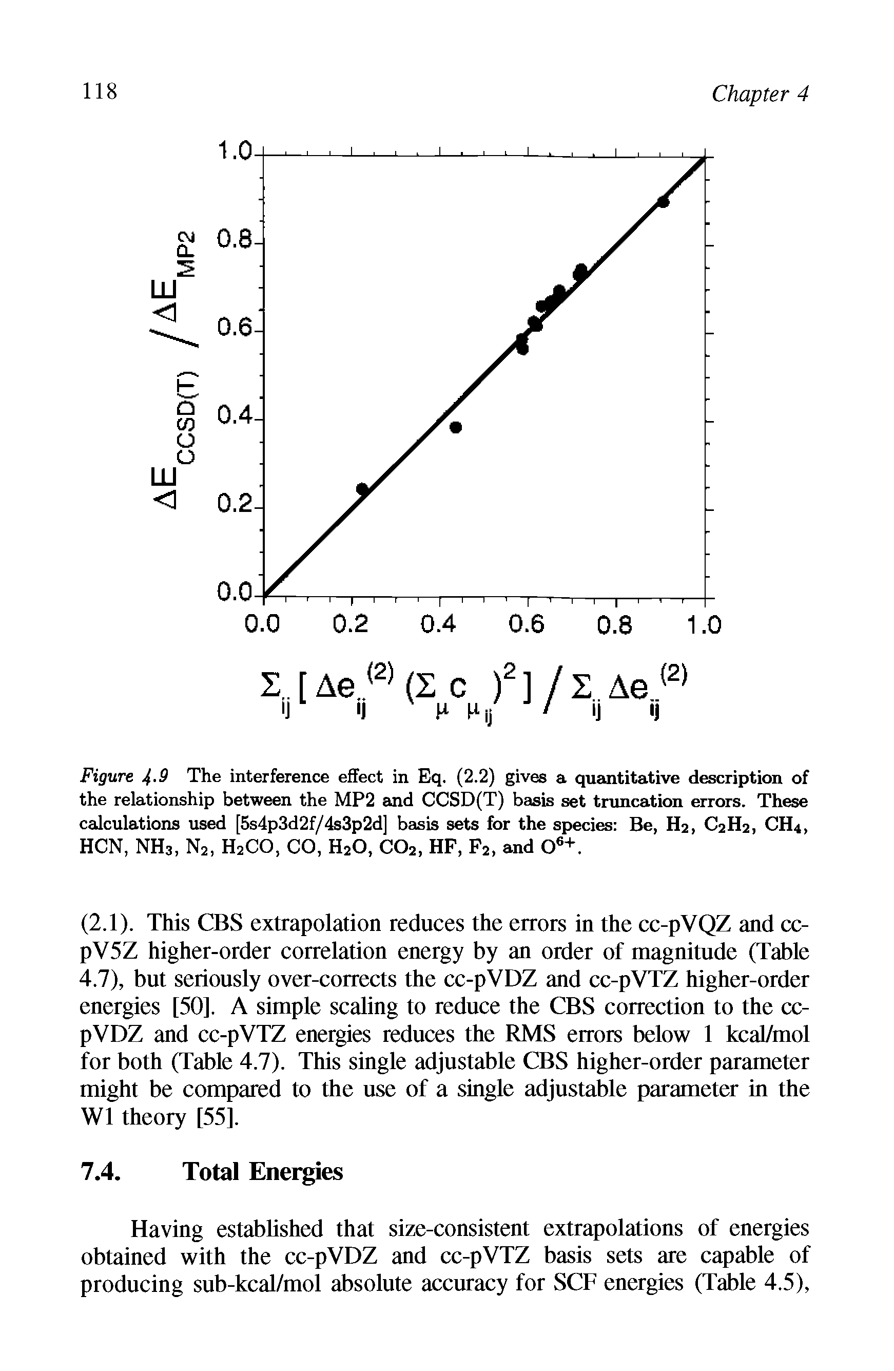Figure 4-9 The interference effect in Eq. (2.2) gives a quantitative description of the relationship between the MP2 and CCSD(T) basis set truncation errors. These calculations used [5s4p3d2f/4s3p2d] basis sets for the species Be, H2, C2H2, CH4, HCN, NH3, N2i H2CO, CO, H20, C02, HF, F2, and Oe+.