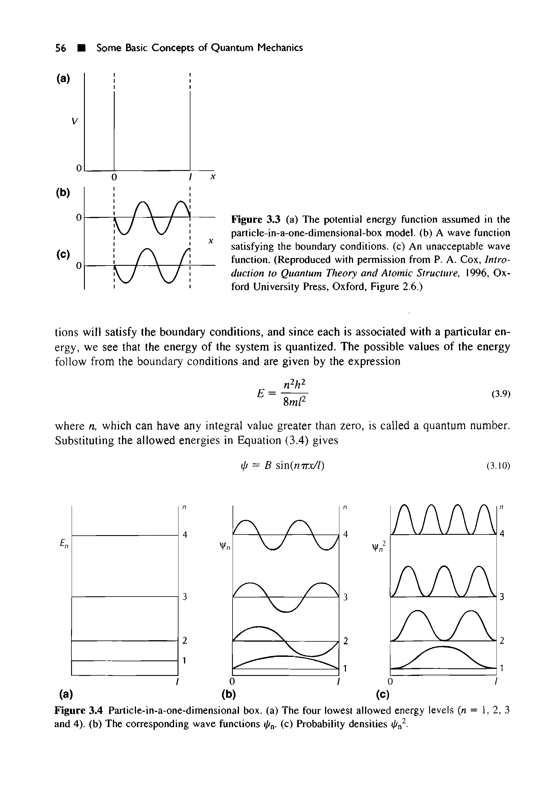 Figure 3.4 Particle-in-a-one-dimensional box. (a) The four lowest allowed energy levels (n = 1, 2, 3 and 4). (b) The corresponding wave functions i//n. (c) Probability densities ip 2.