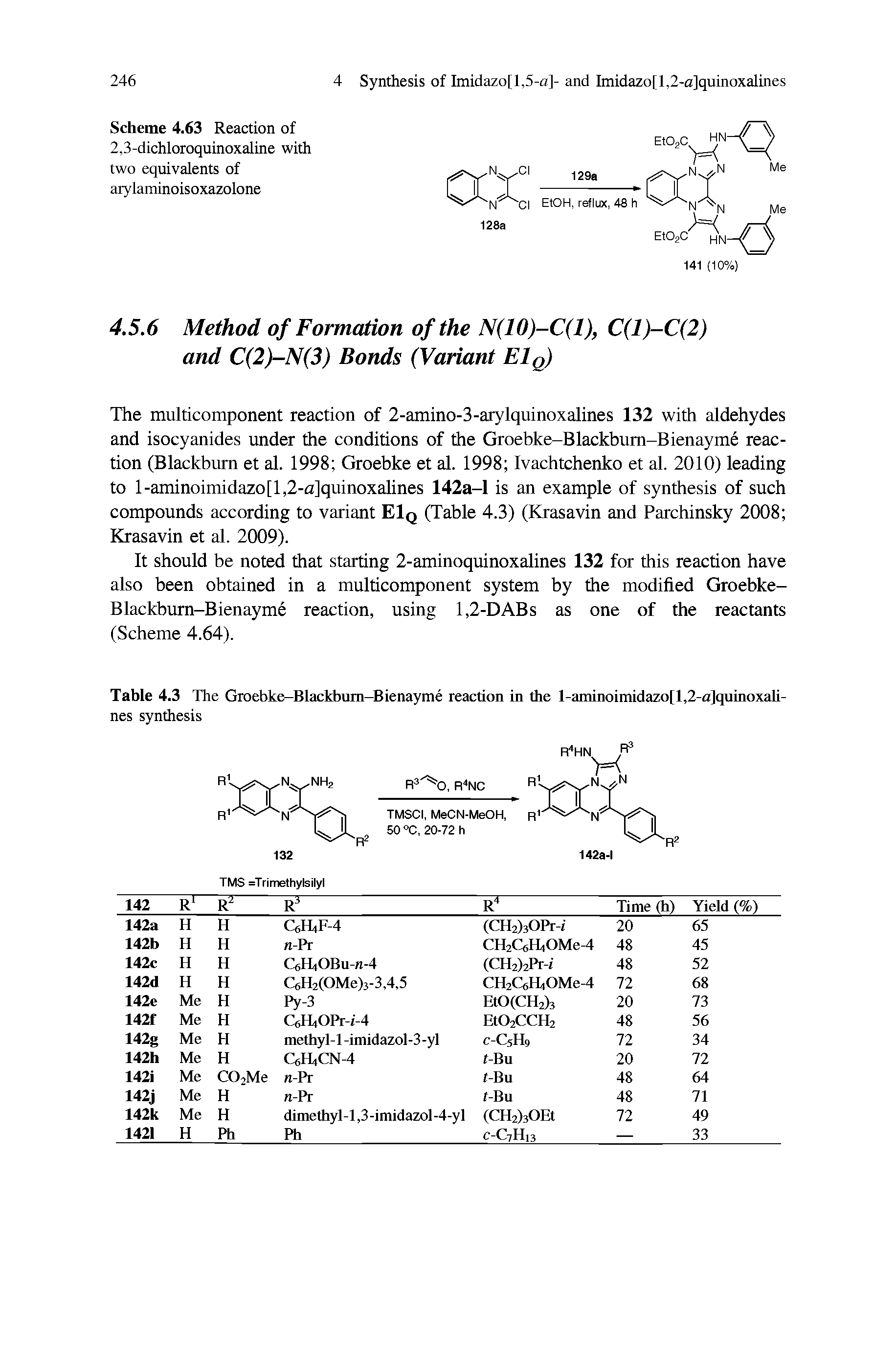 Table 4.3 The Groebke-Blackbum-Bienayme reaction in the l-aminoimidazo[l,2-a]quinoxali-...