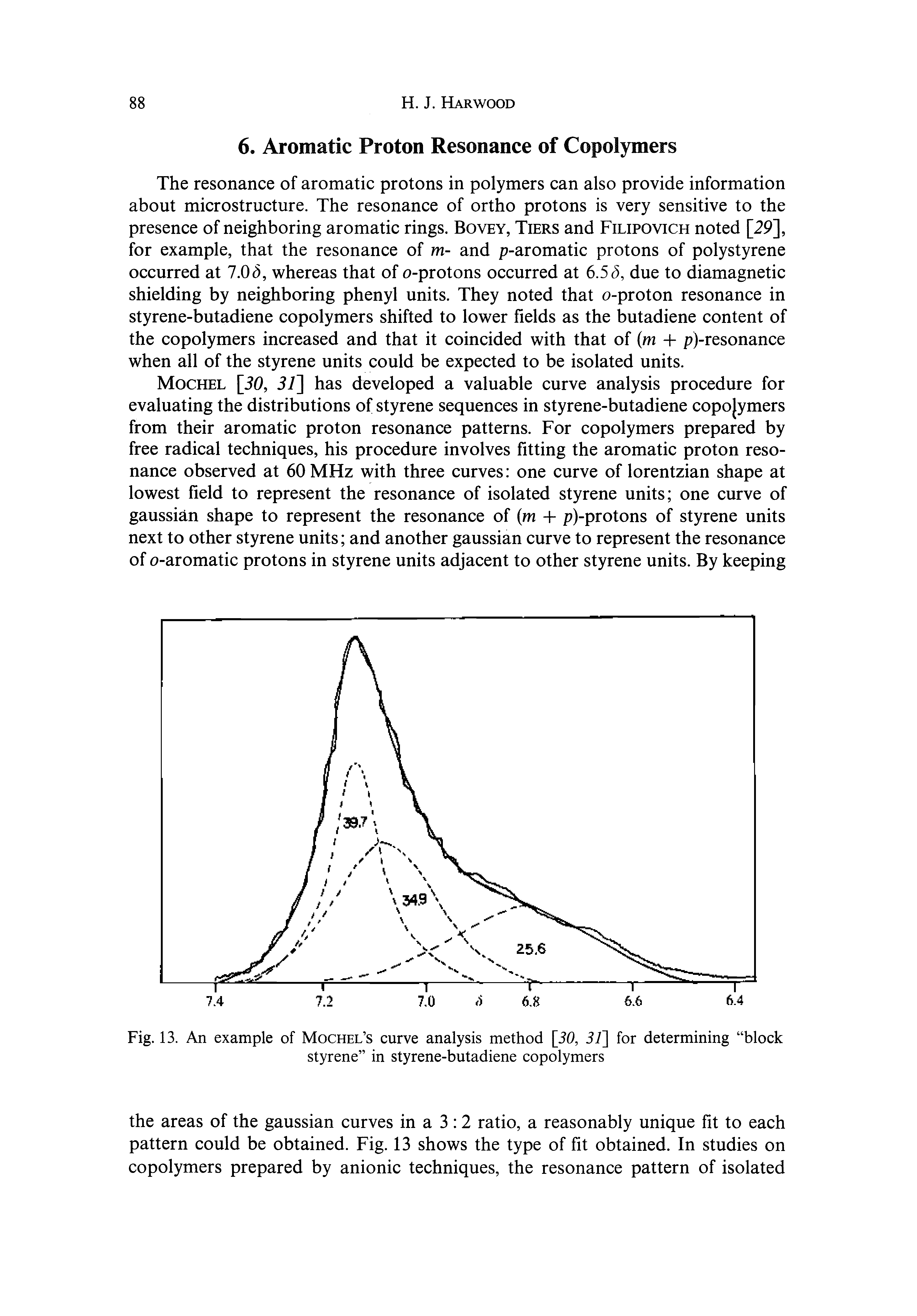 Fig. 13. An example of Mochel s curve analysis method [30, 31] for determining block styrene in styrene-butadiene copolymers...