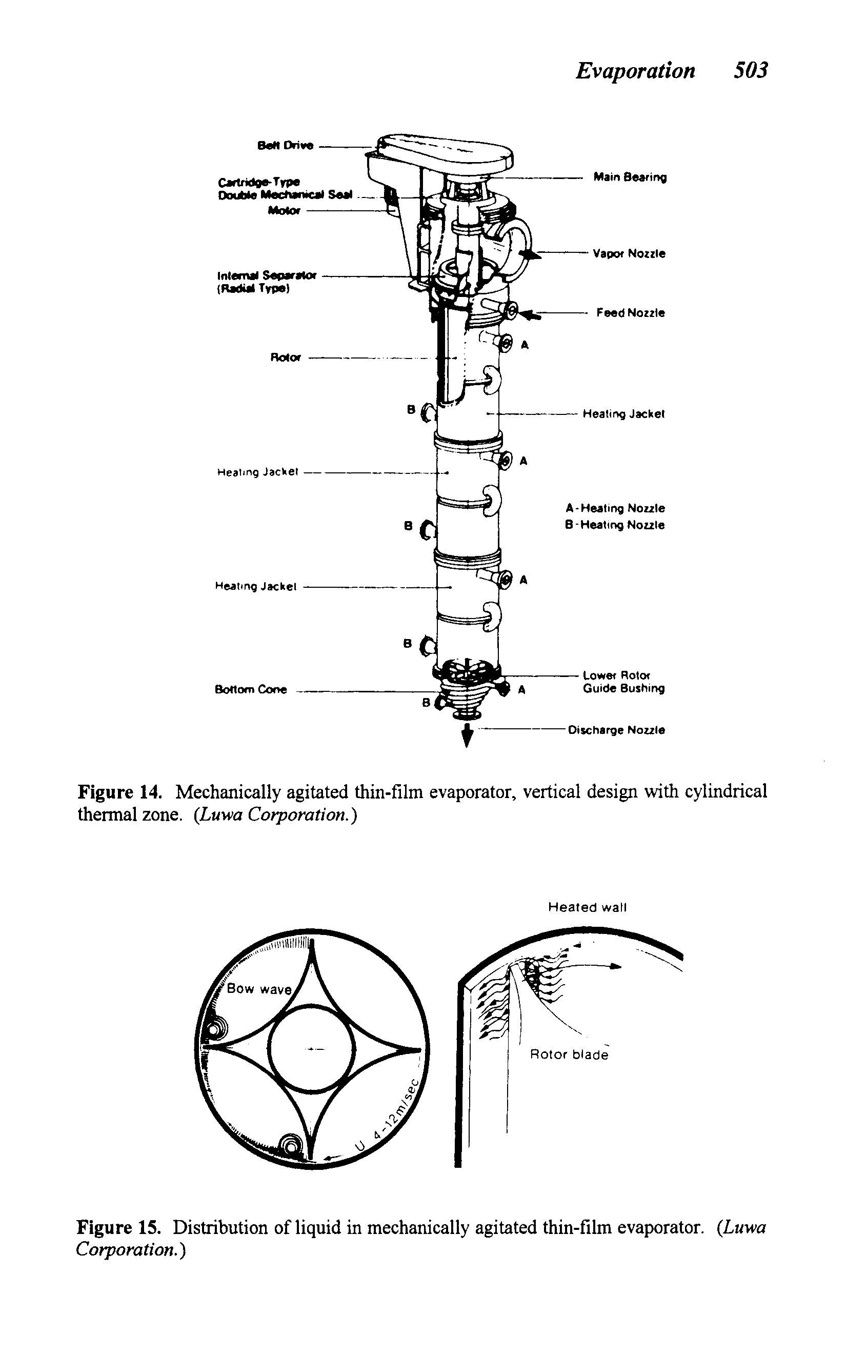 Figure 14. Mechanically agitated thin-film evaporator, vertical design with cylindrical thermal zone. (Luwa Corporation.)...