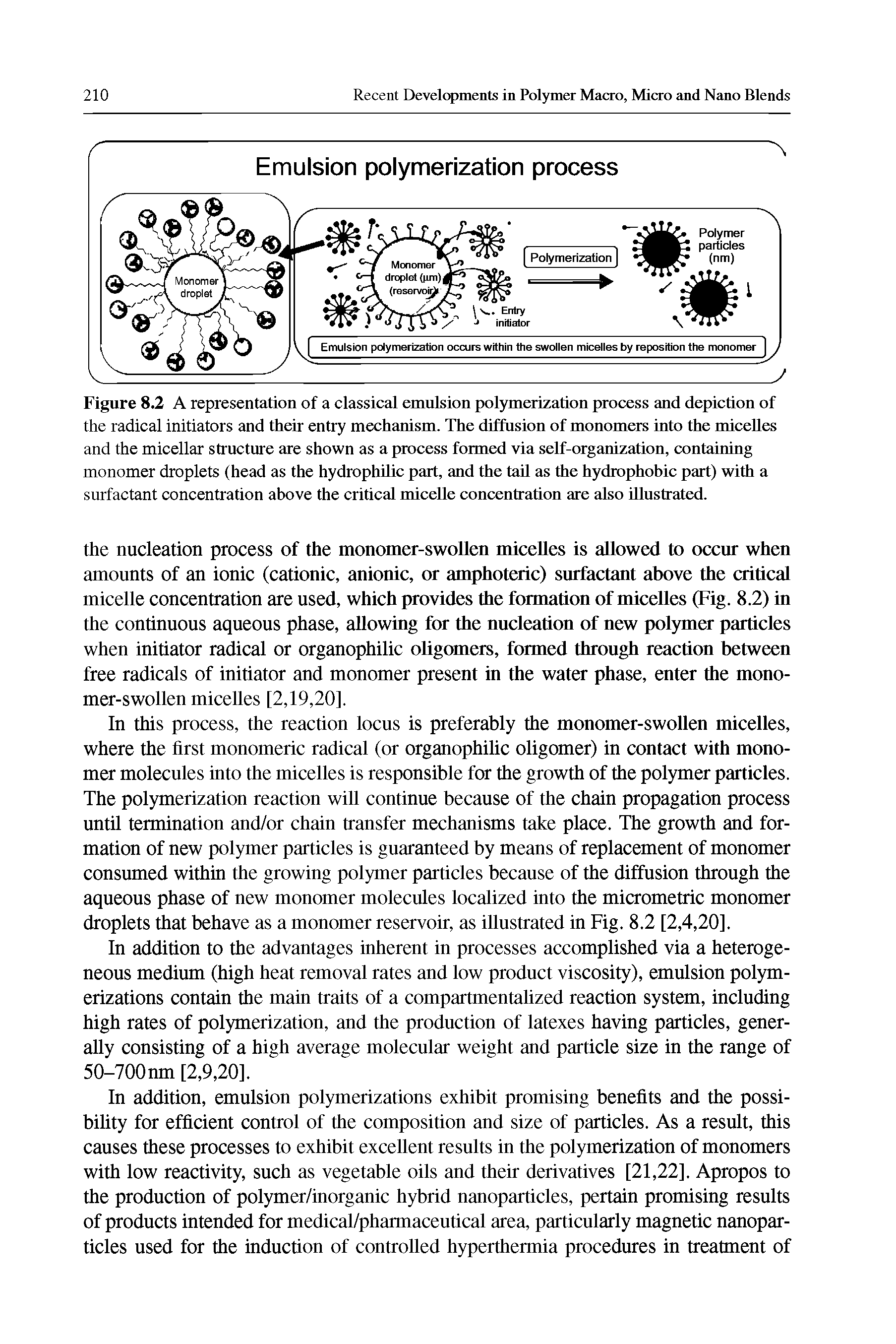 Figure 8.2 A representation of a classical emulsion polymerization process and depiction of the radical initiators and their entry mechanism. The diffusion of monomers into the micelles and the micellar structure are shown as a process formed via self-organization, containing monomer droplets (head as the hydrophilic part, and the tail as the hydrophobic part) with a surfactant concentration above the critical micelle concentration are also illustrated.