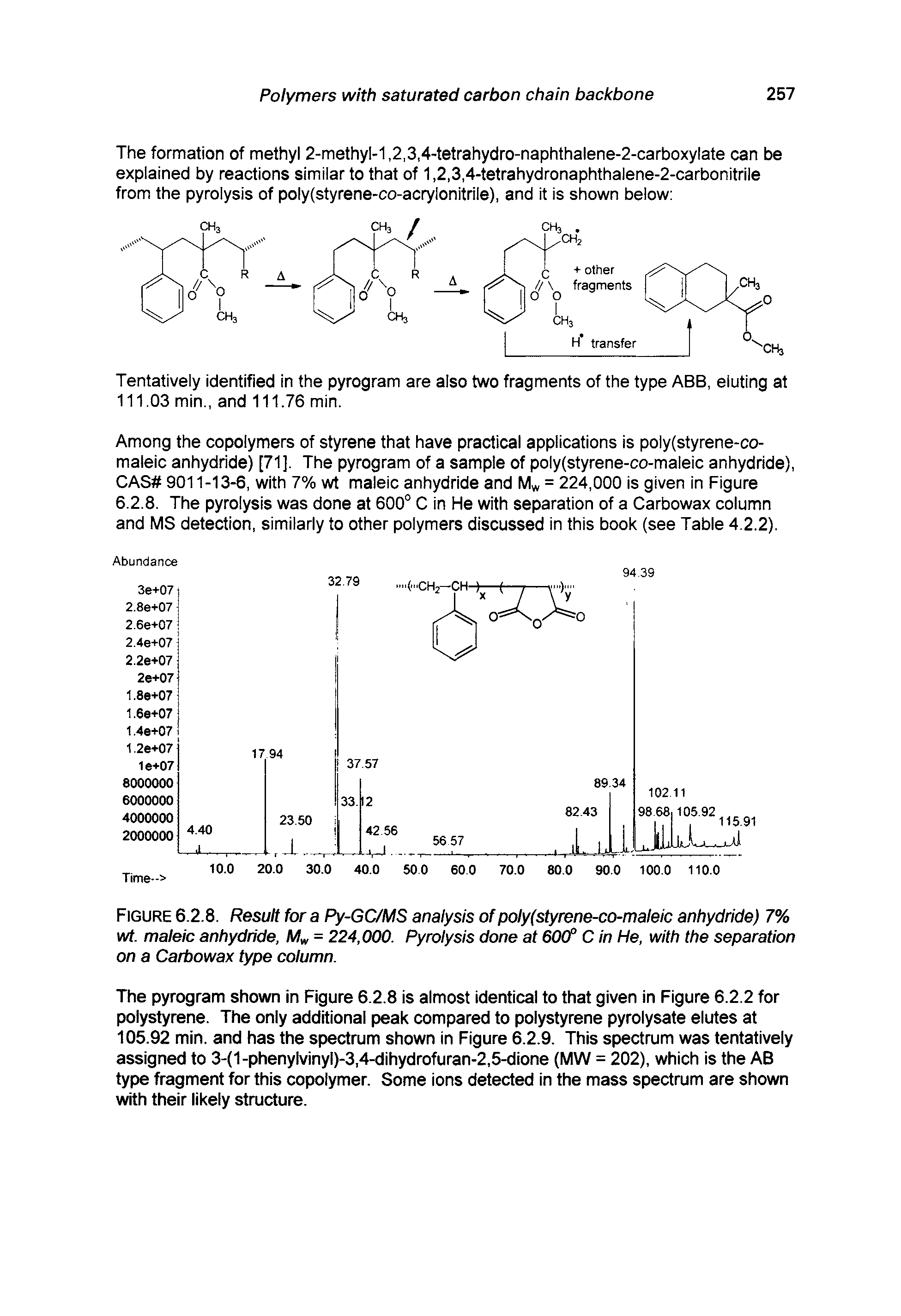 Figure 6.2.8. Result for a Py-GC/MS analysis of poly(styrene-co-maleic anhydride) 7% wt. maleic anhydride, M = 224,000. Pyrolysis done at 60(f C in He, with the separation on a Carbowax type column.