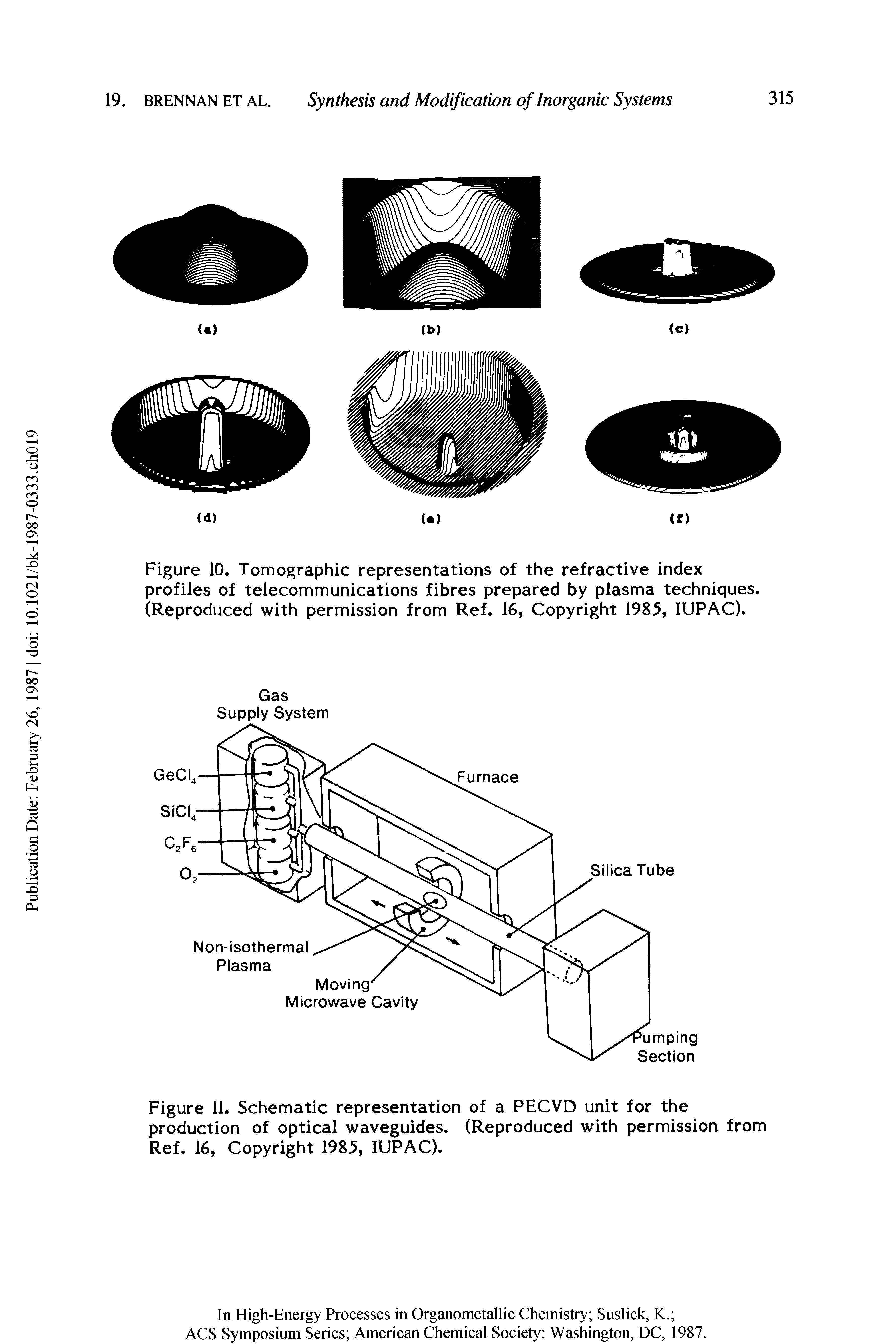 Figure 10. Tomographic representations of the refractive index profiles of telecommunications fibres prepared by plasma techniques. (Reproduced with permission from Ref. 16, Copyright 1985, IUPAC).