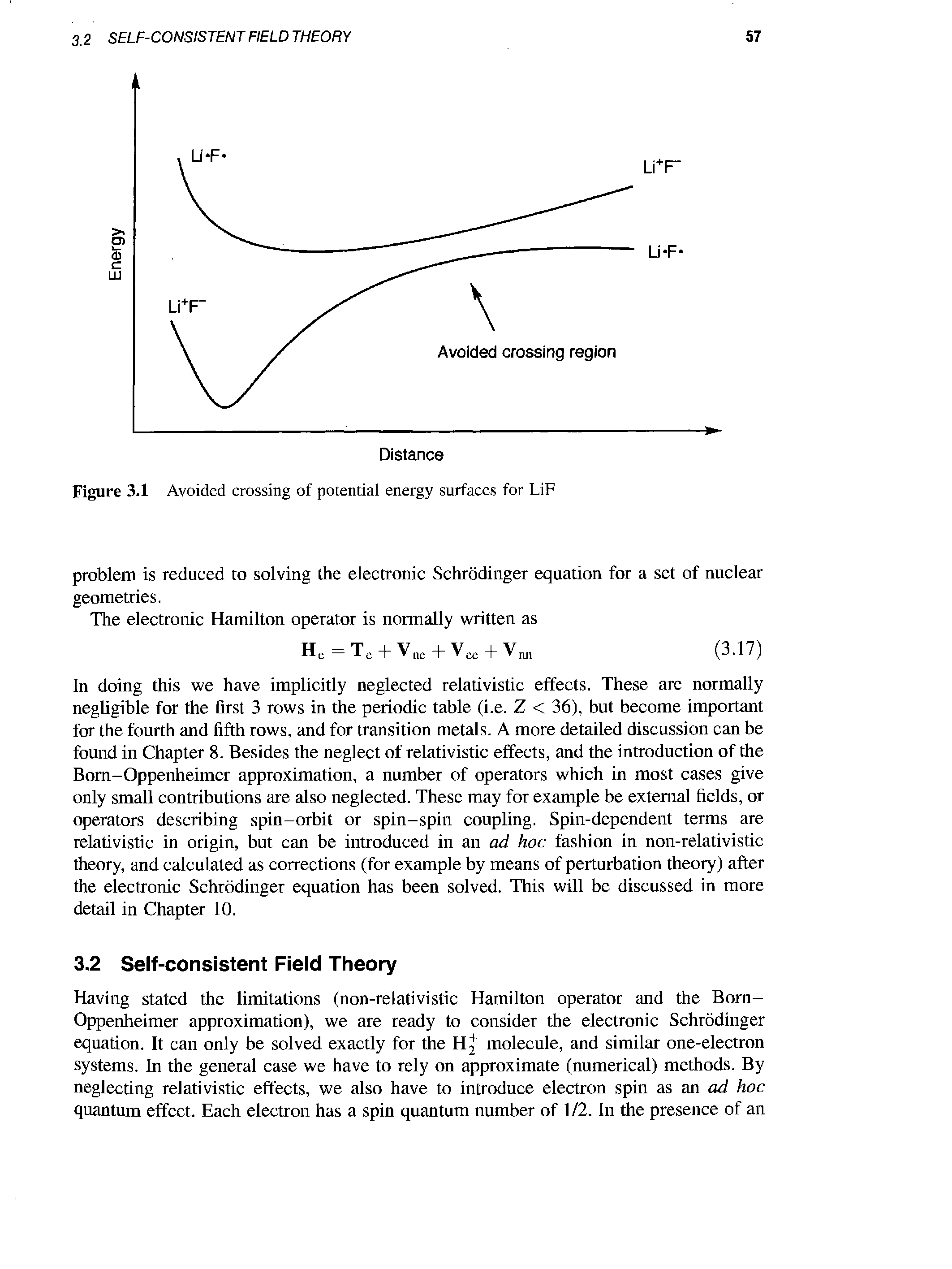 Figure 3.1 Avoided crossing of potential energy surfaces for LiF...