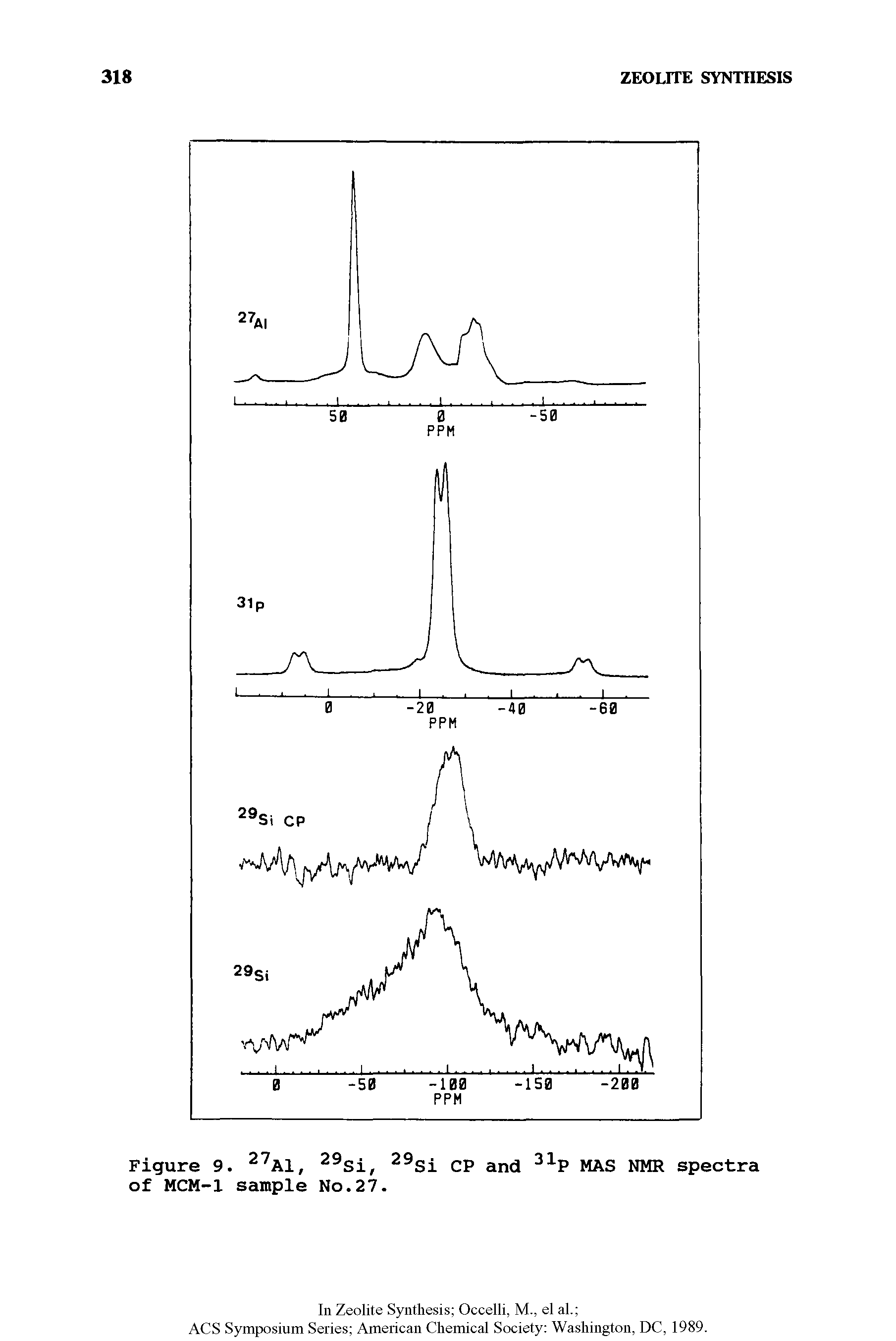 Figure 9. 27A1, 29si, 29Si CP and 31P MAS NMR spectra of MCM-1 sample No.27.