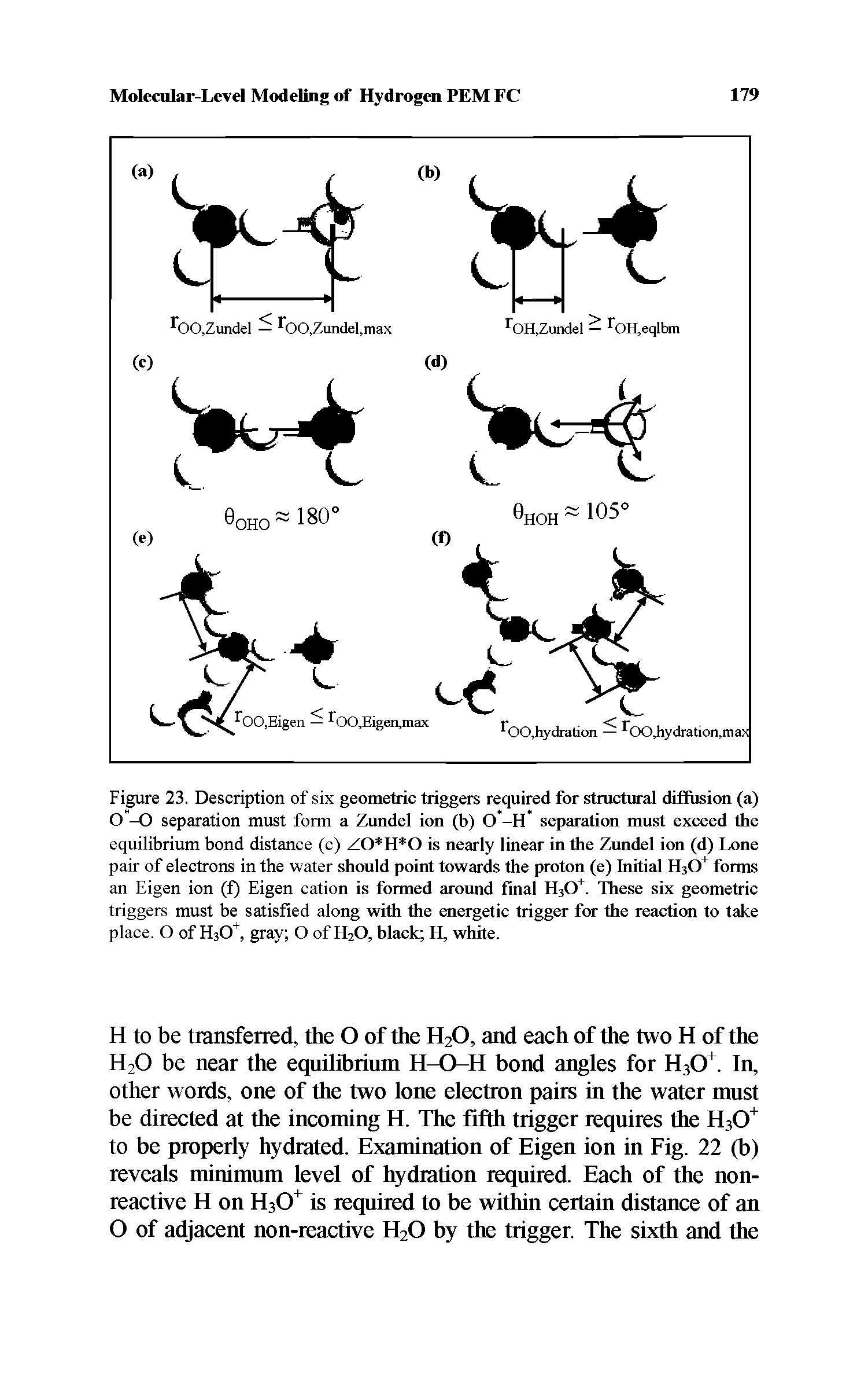 Figure 23. Description of six geometric triggers required for structural diffusion (a) O -O separation must form a Zundel ion (b) O -H separation must exceed the equilibrium bond distance (c) Z0 H 0 is nearly linear in the Zundel ion (d) Lone pair of electrons in the water should point towards the proton (e) Initial H3O forms an Eigen ion (f) Eigen cation is formed around final H3O. These six geometric triggers must he satisfied along with the energetic trigger for the reaction to take place. O of H3O, gray O of H2O, black H, white.