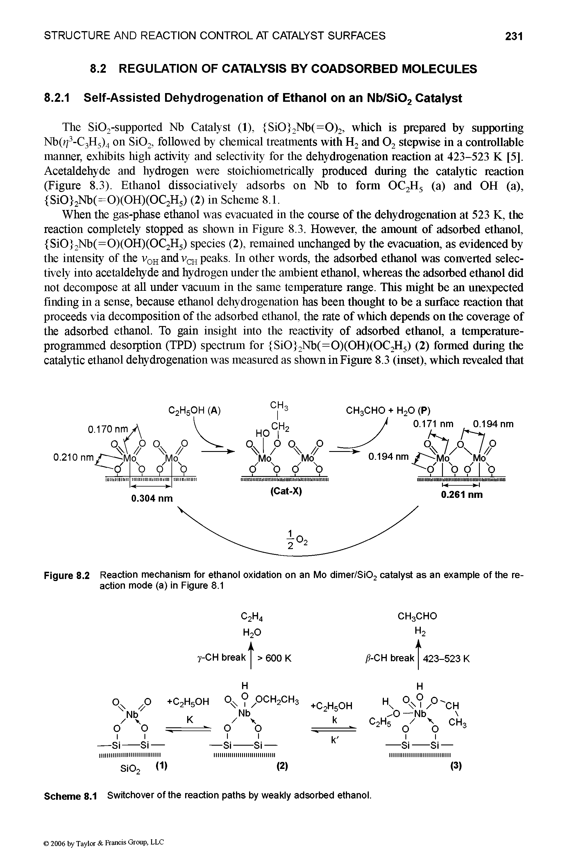 Figure 8.2 Reaction mechanism for ethanol oxidation on an Mo dimer/Si02 catalyst as an example of the reaction mode (a) in Figure 8.1...