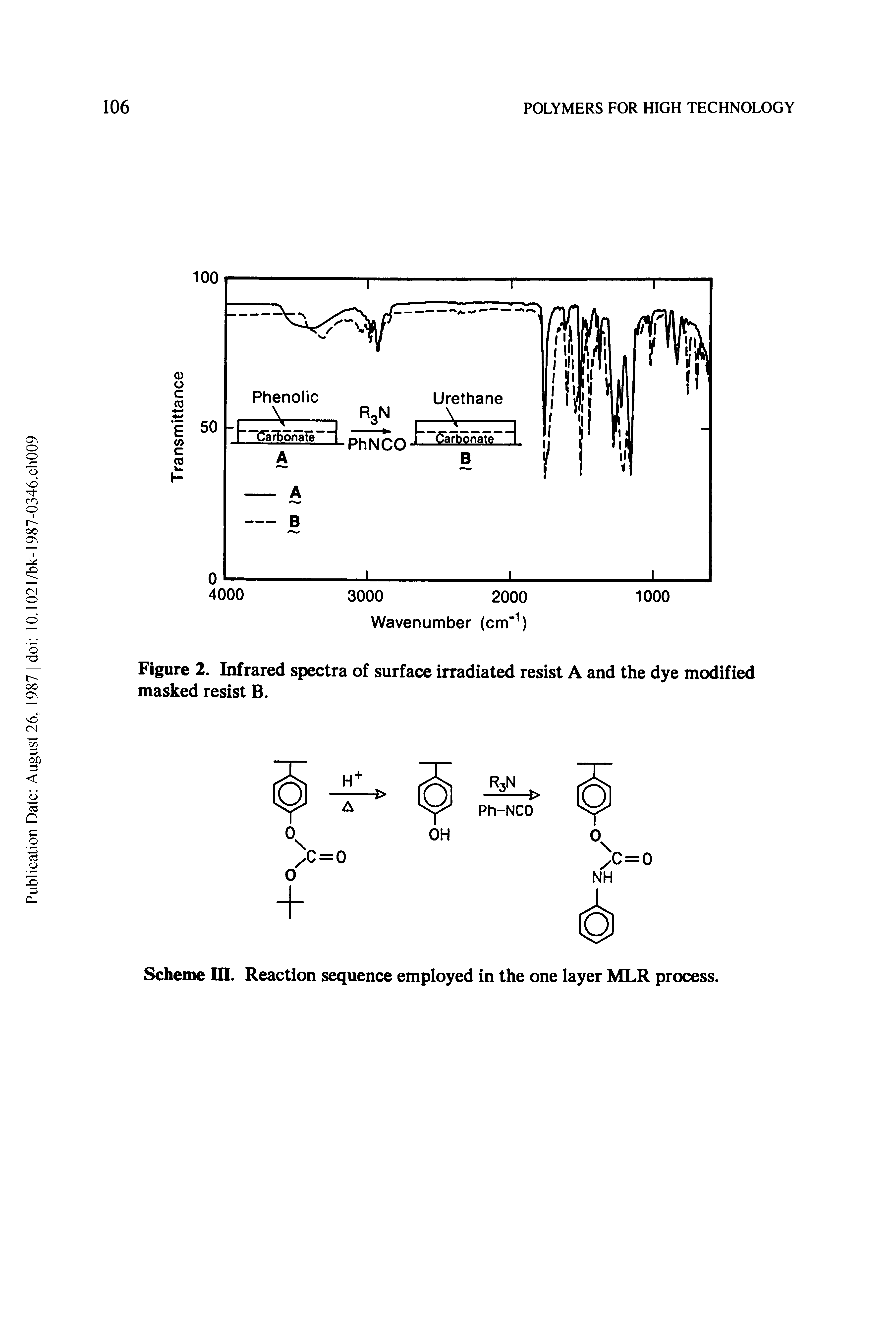 Figure 2. Infrared spectra of surface irradiated resist A and the dye modified masked resist B.
