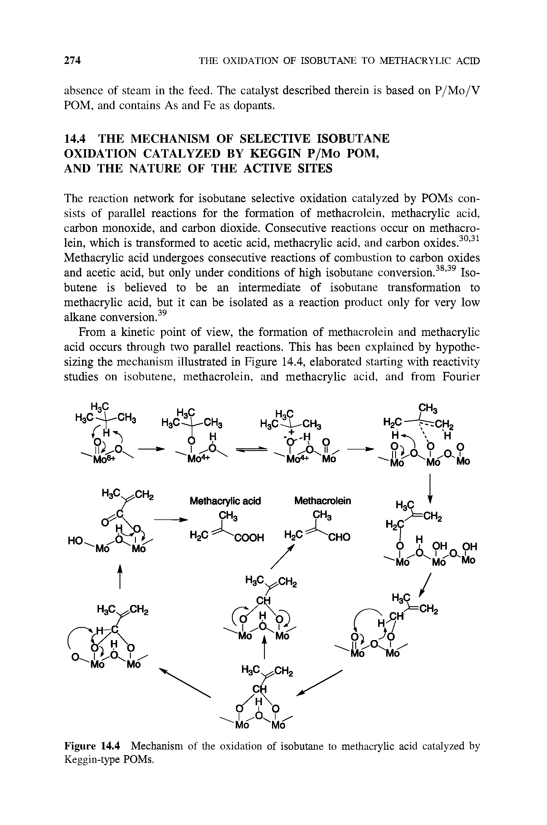 Figure 14.4 Mechanism of the oxidation of isobutane to methacrylic acid catalyzed by Keggin-type POMs.